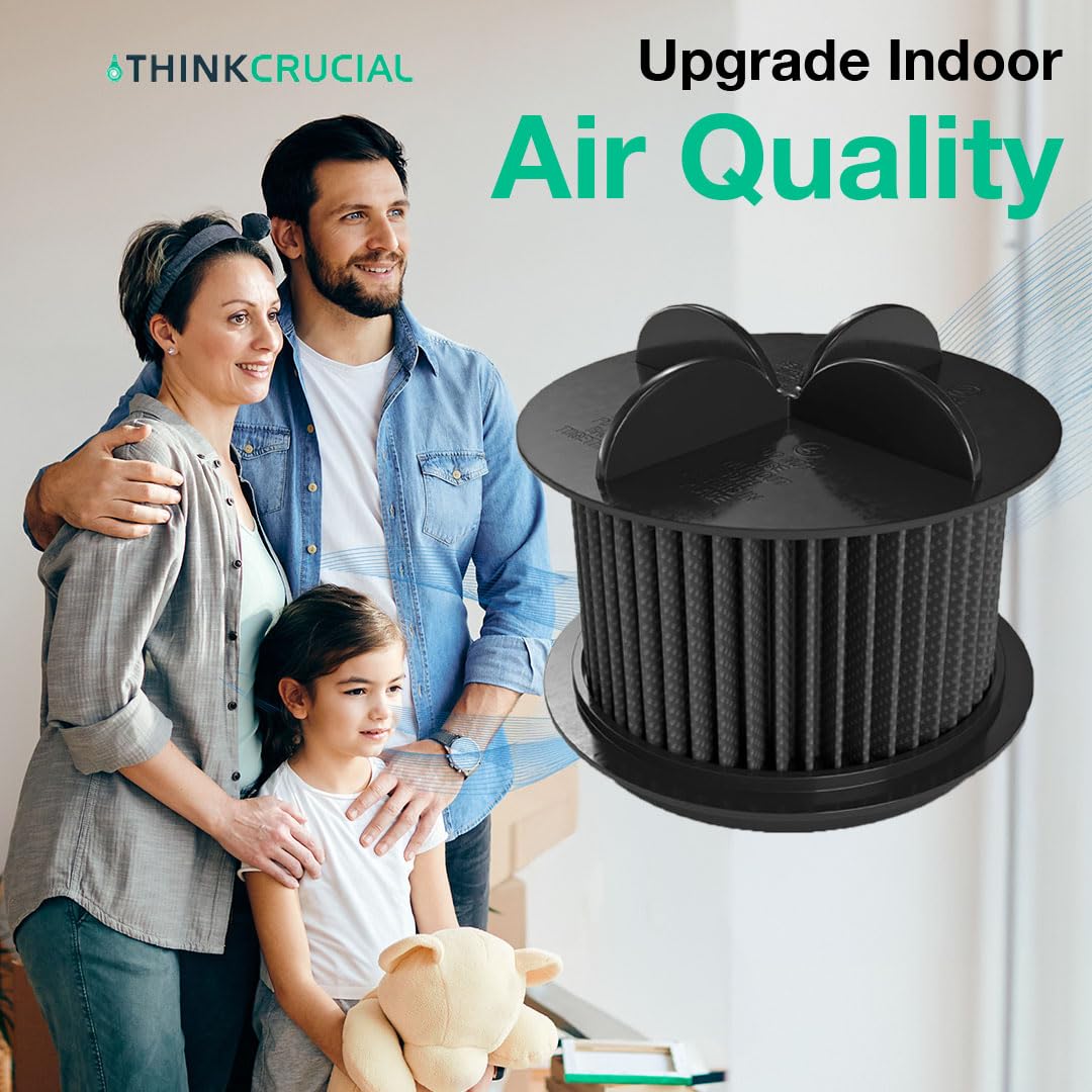 Think Crucial Round Washable Replacement Vacuum Filter - Compatible with Bissell Models 2031183, 2031085ES, 203108532065, 32064 & 32065 - Includes Vacuum Filter + Cleaning Kit - Perfect for Pet Hair, Allergies & Deep Cleaning Carpets