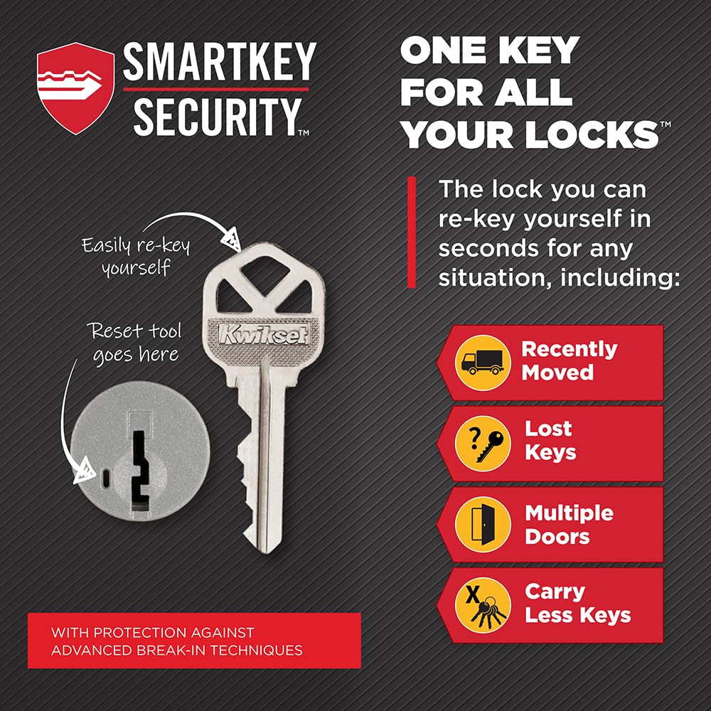 Kwikset Shelburne Satin Nickel Front Door Lock Handle and Deadbolt Set - SmartKey Rekey Technology, Pick Resistant Security, Reversible Lever for Easy Installation - Perfect for Home Entry Doors, Apartments, and Office Buildings