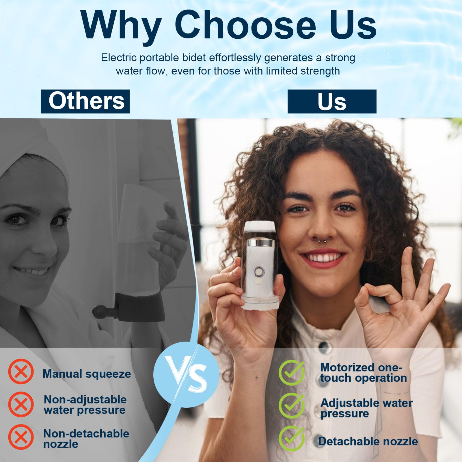 Portable Travel Bidet Bottle for Women - Electric Perineal Cleansing Bottle for Postpartum Care, Menstrual Hygiene & Personal Cleaning | Ideal for Post-Surgery, Camping & On-the-Go Use