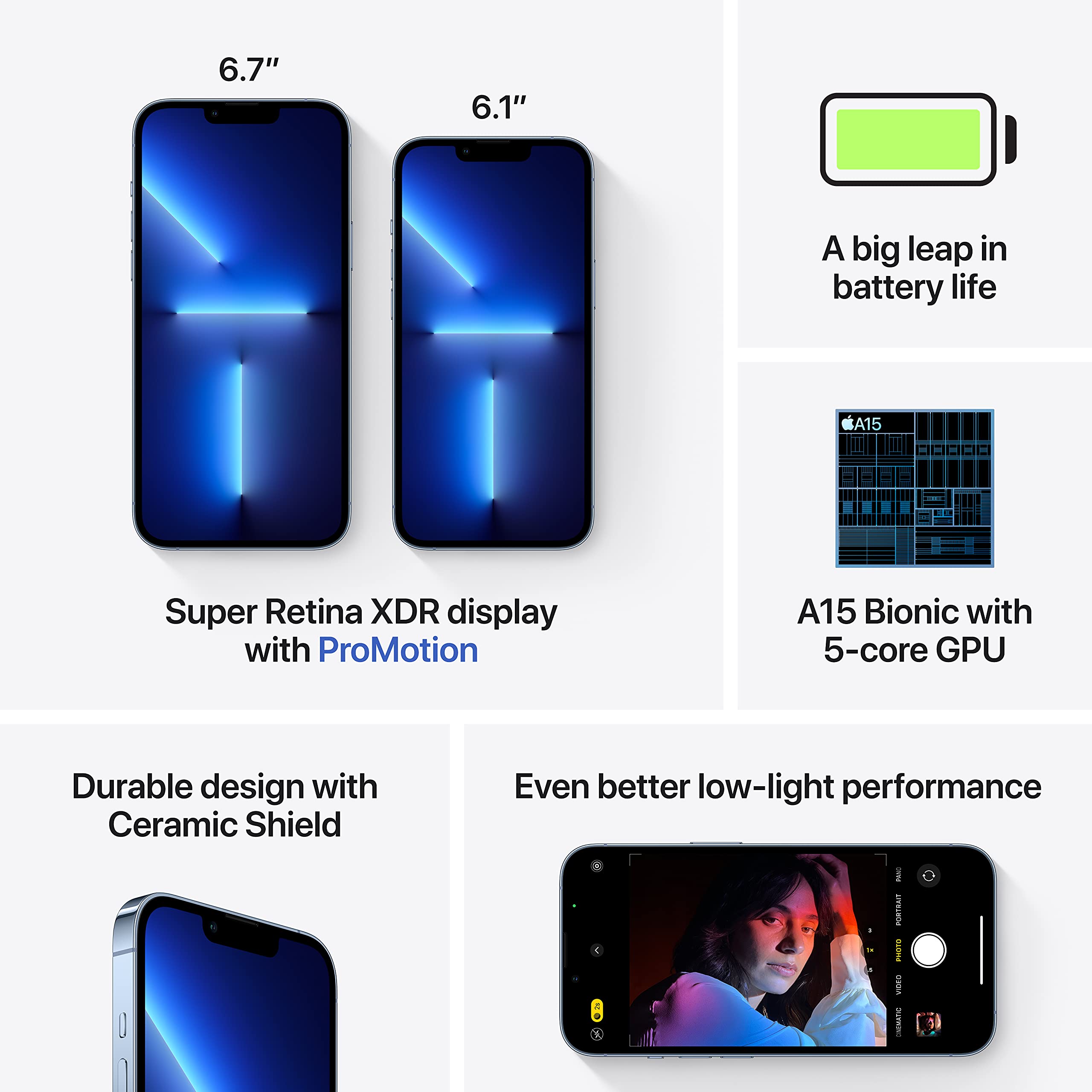 Apple iPhone 13 Pro Max 1TB Sierra Blue - Unlocked Smartphone with 6.7