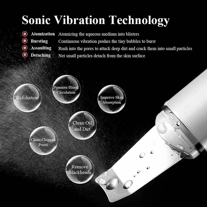 Professional Skin Scrubber Face Spatula - Blackhead & Pore Cleaner Tool for Deep Cleansing - Perfect for Facial Care & Spa Treatments at Home