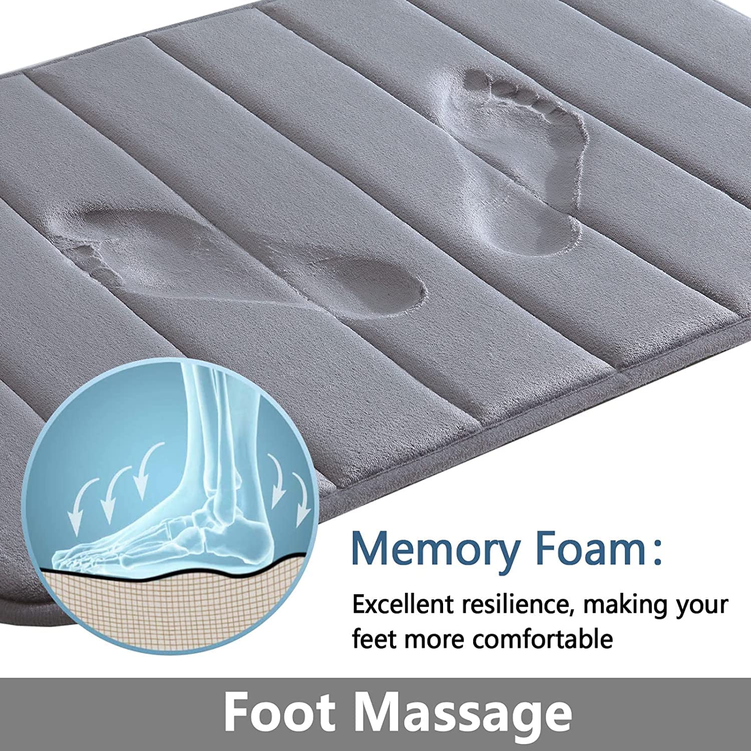 Smiry Memory Foam Bath Mat 40x60cm - Ultra Soft Non-Slip Super Absorbent Bathroom Floor Mat - Machine Washable Quick Dry Bath Rug - Dark Grey - Perfect for Bathroom, Shower & Spa Areas
