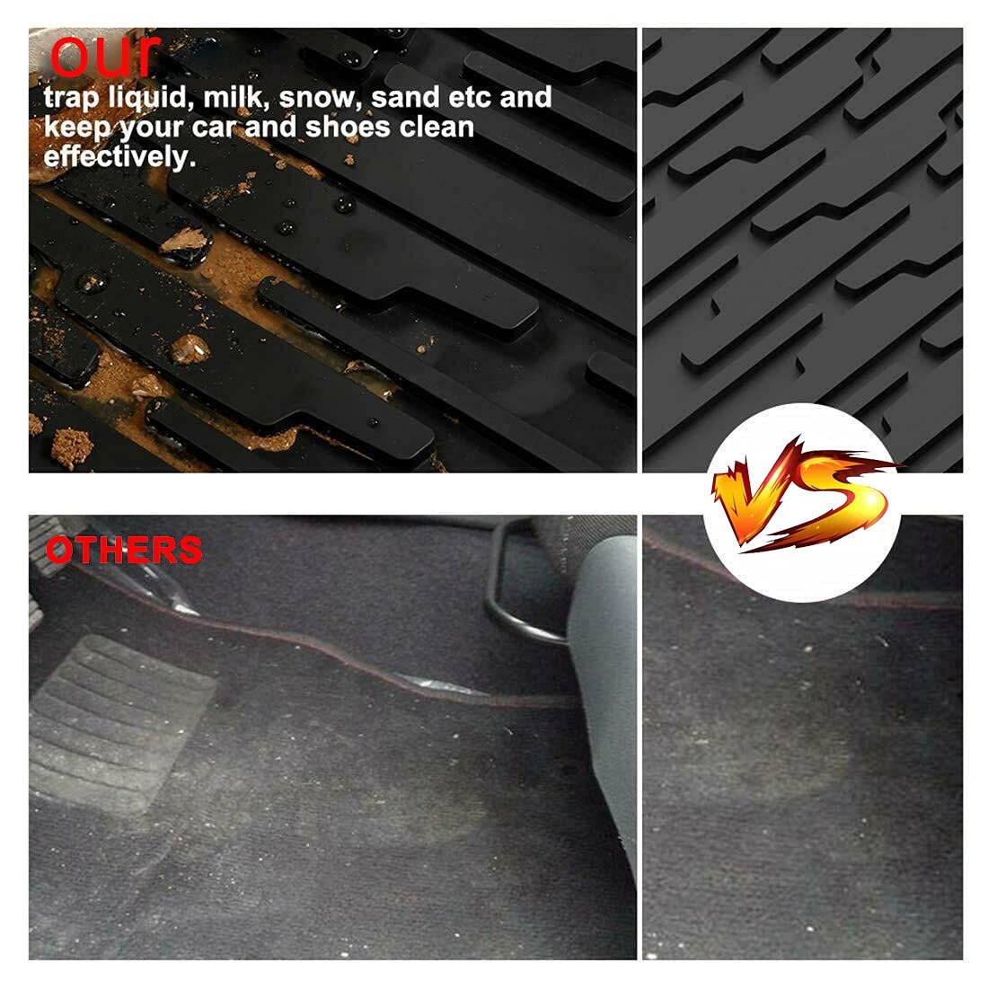 Premium All-Weather Floor Mats for 2018-2020 Honda Accord Sedan - Heavy Duty Black Rubber Car Mats - Perfect for Rain, Snow & Mud Protection - Ideal for Daily Commute & Road Trips