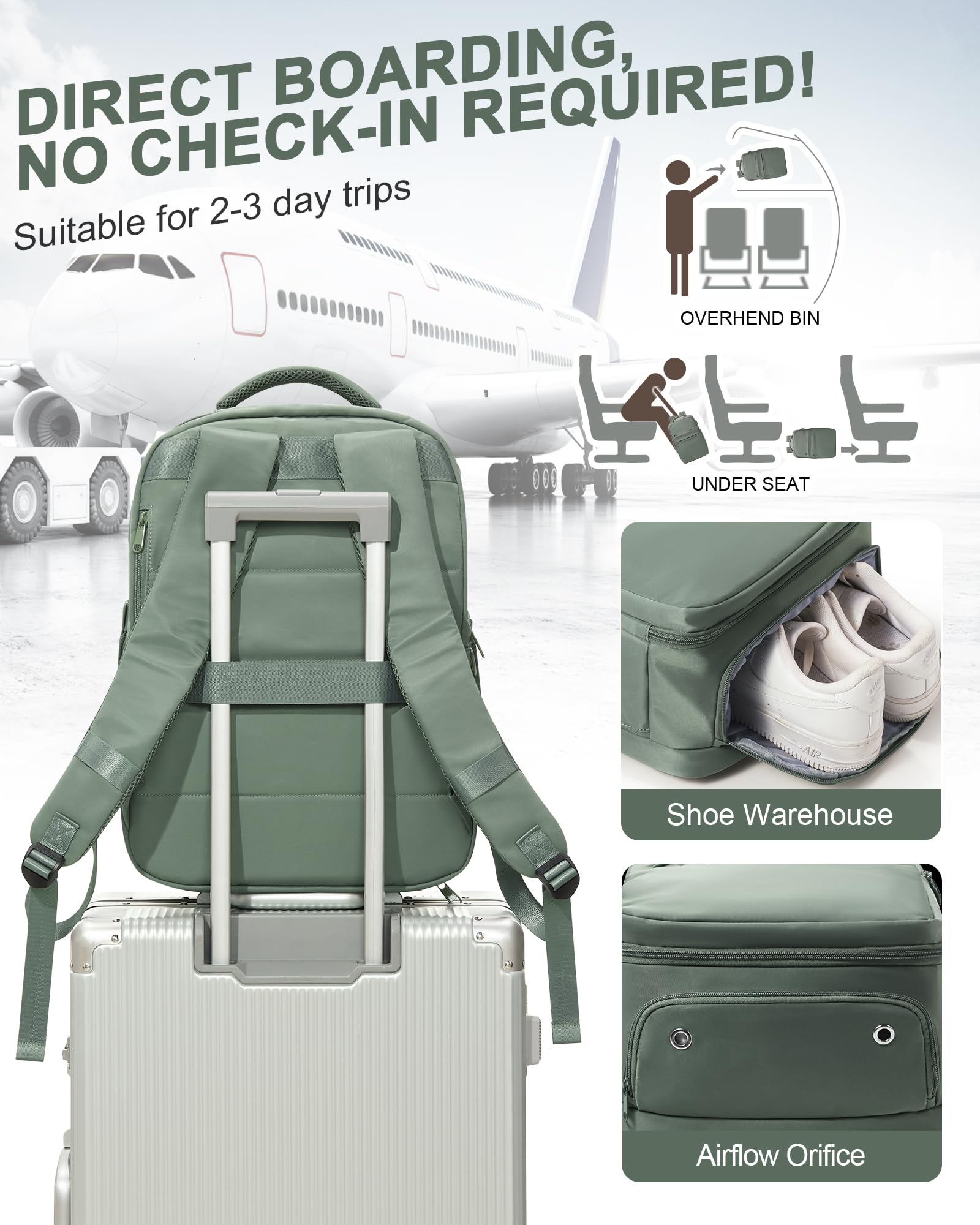 Women's Waterproof Travel Backpack - TSA Approved Carry On Backpack with Shoe Compartment & Flight Essentials | Perfect for Airplane Travel, Business Trips & Weekend Getaways | Green