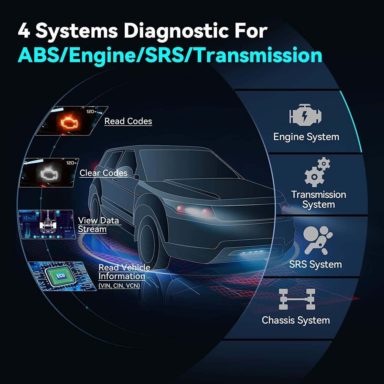 2025 LAUNCH CRP123 V2.0 Elite OBD2 Scanner - Professional Car Diagnostic Tool for Engine, ABS, SRS & Transmission | Airbag Code Reader with Oil Reset, Throttle Relearn & SAS Calibration | Lifetime Free Updates | Perfect for Mechanics & DIY Auto Repair