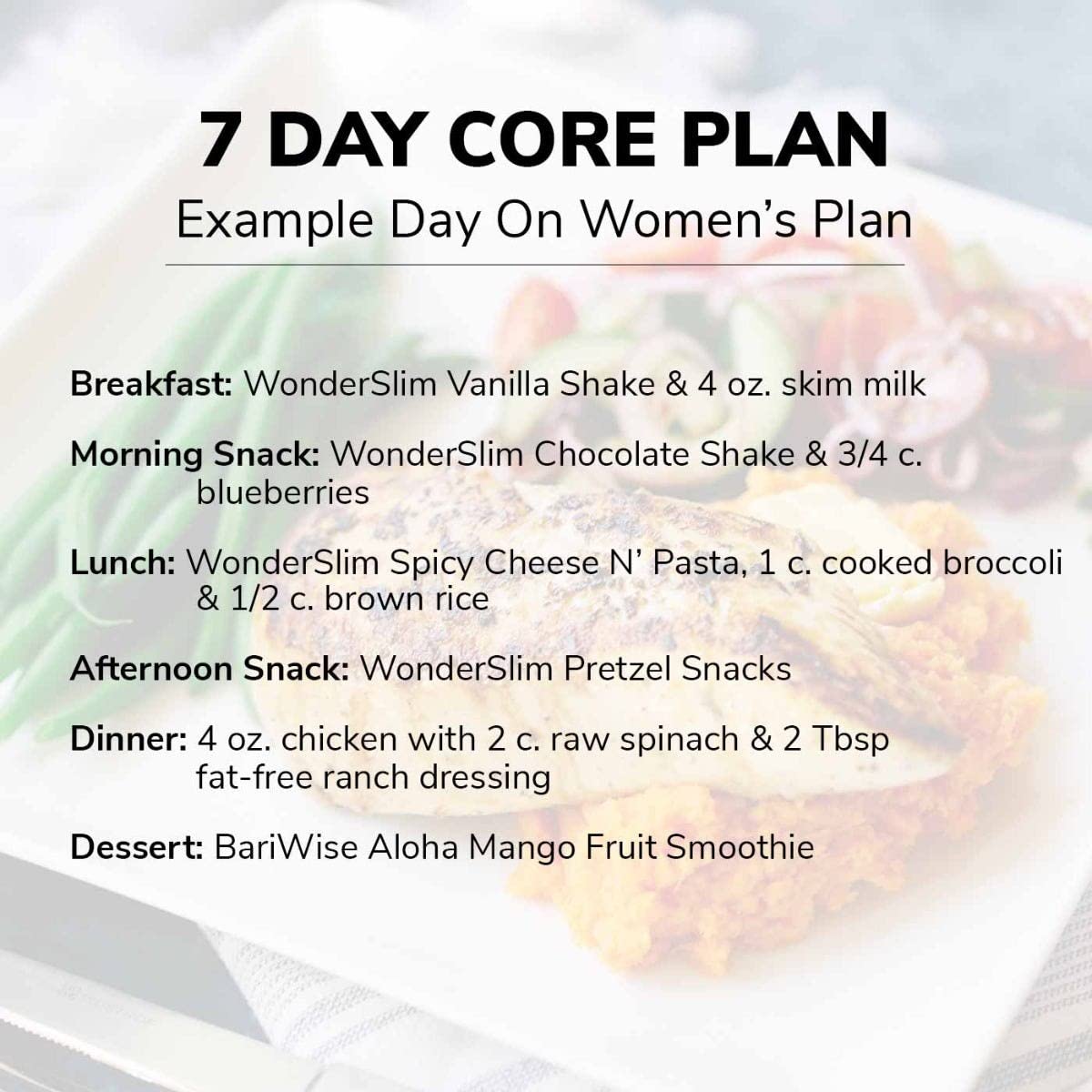 WonderSlim 1 Week Weight Loss Kit - 35 Delicious Meals & Snacks for Effective Weight Management | Perfect for Busy Professionals & Diet Plans