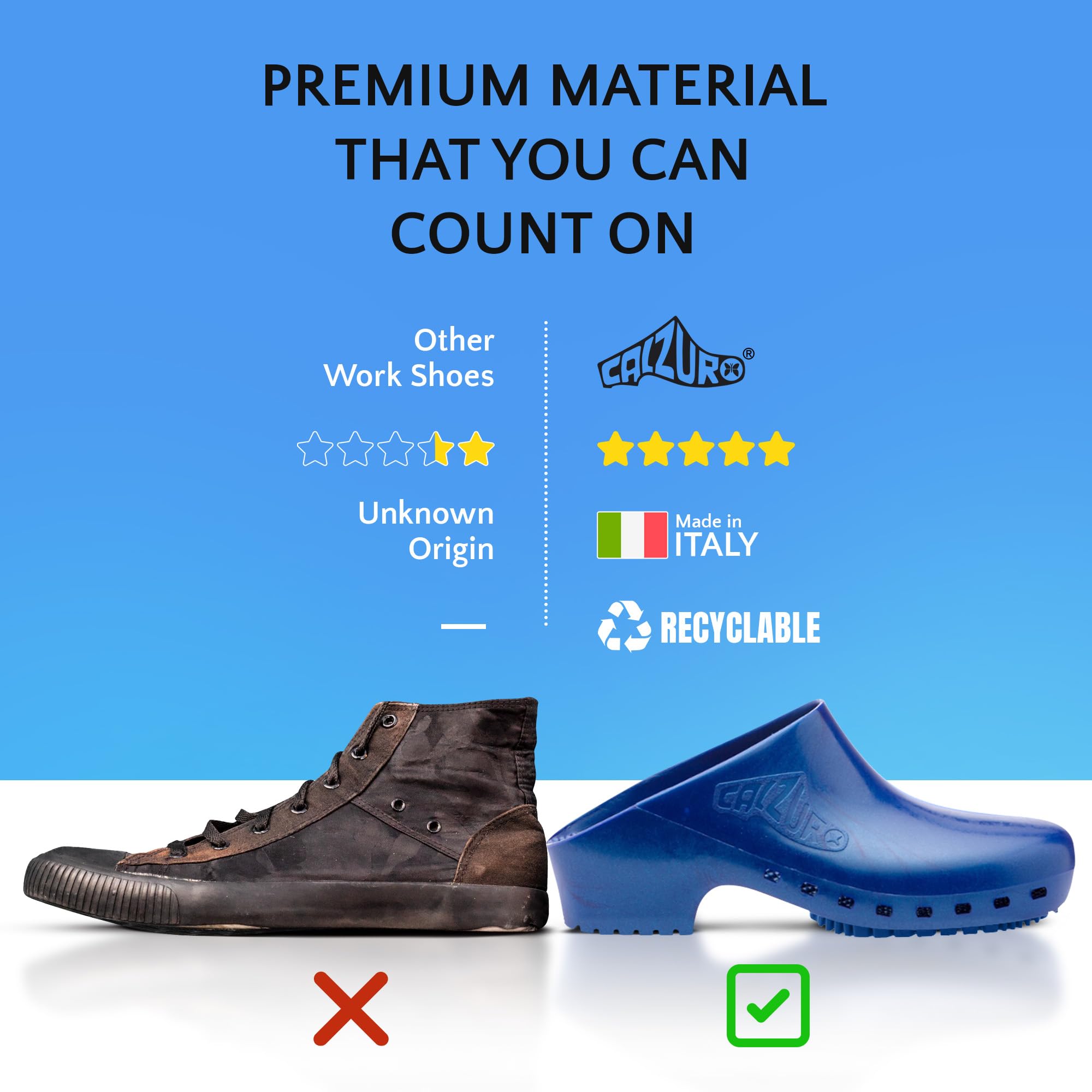 CALZURO Classic Unisex Work Clogs - Slip-Resistant Nursing & Kitchen Shoes for Men & Women - Autoclavable Rubber Clogs for Healthcare, Food Service & Industrial Use - Comfortable Non-Slip Shoes for Hospitals, Restaurants & Workshops