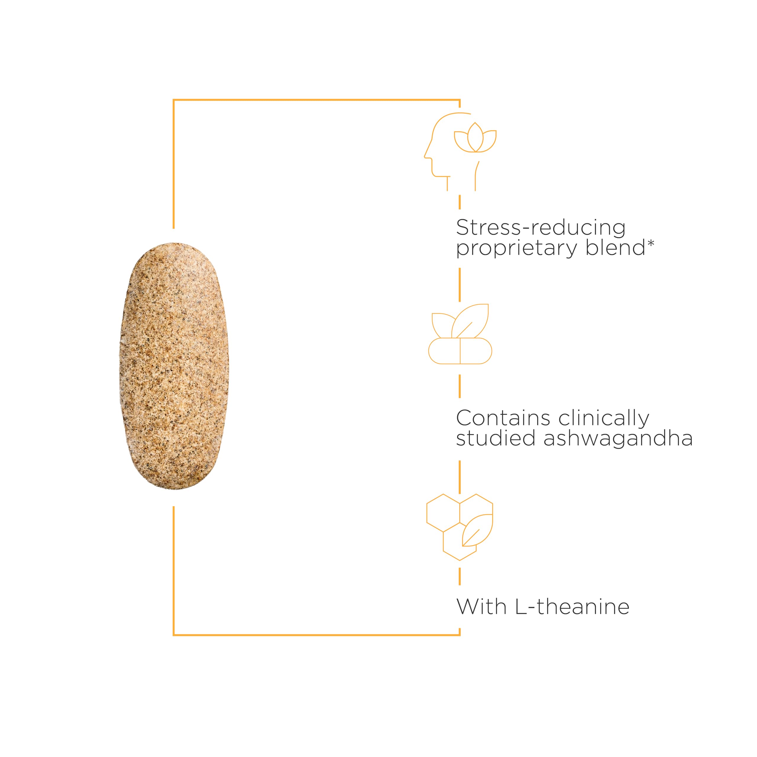 Integrative Therapeutics Cortisol Manager Supplement with Ashwagandha & L-Theanine - 90 Tablets for Stress Relief, Relaxation & Calm Support - Perfect for Daily Stress Management & Sleep Support
