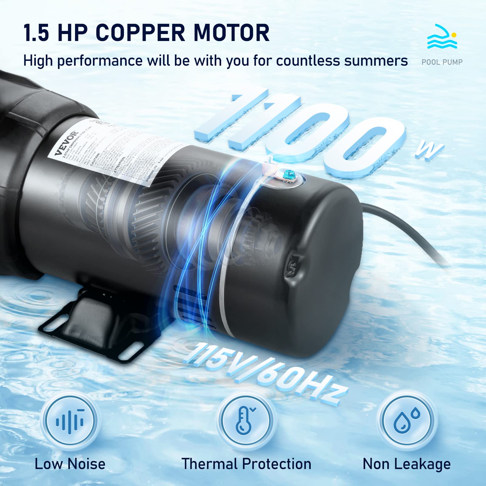 VEVOR 1.5HP 115V 1100W Above Ground Swimming Pool Pump - Single Speed, Powerful 5280 GPH Max Flow with Strainer Filter Basket, ETL Certified - Perfect for Inground & Above Ground Pools, Backyard Water Features & Pool Maintenance
