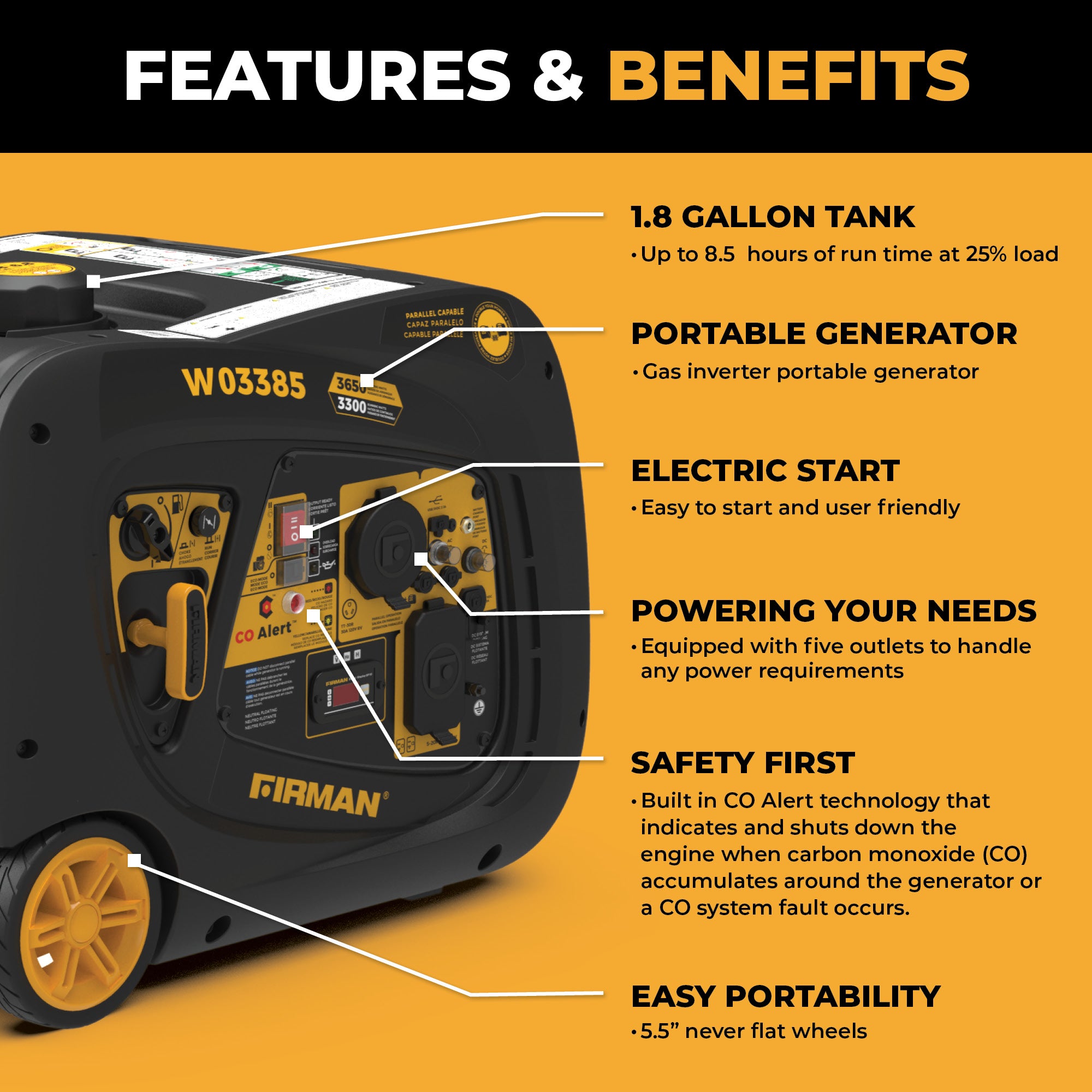 3650W Portable Inverter Generator with CO Alert - Quiet, Reliable Power for Camping, RV Trips & Emergency Backup