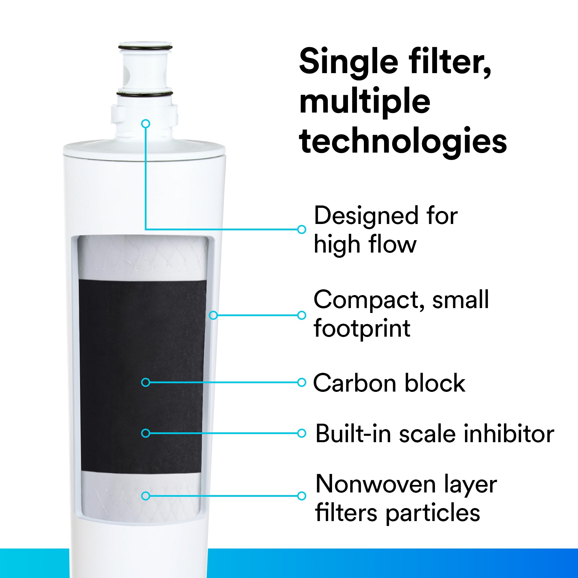 3M ICE120-S Commercial Ice Maker Water Filtration System - Reduces Sediment, Microplastics, Chlorine Taste & Odor - 1.5 GPM Flow Rate, 9,000 Gallon Capacity - Perfect for Restaurants, Bars, and Commercial Kitchens