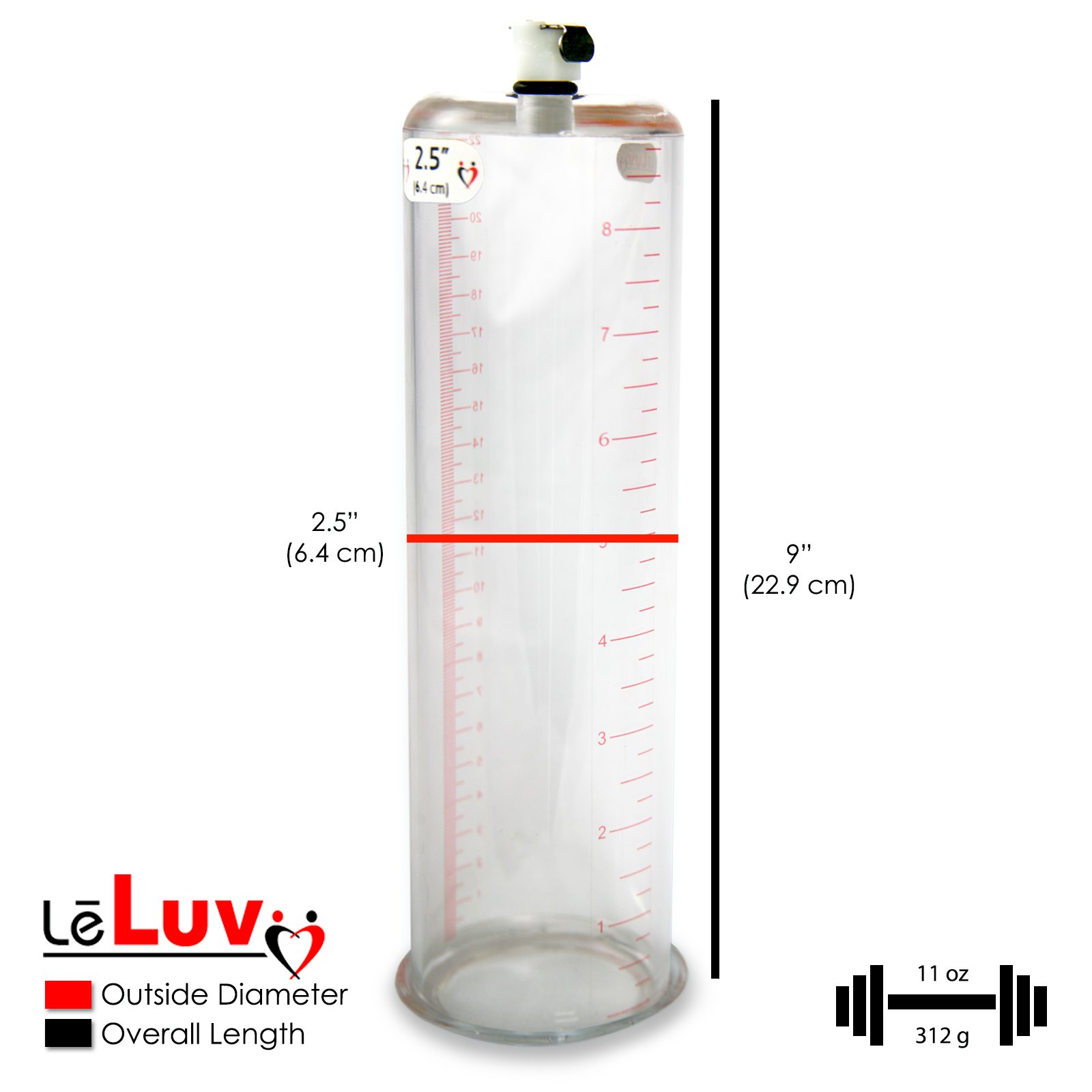 Leluv 2.5