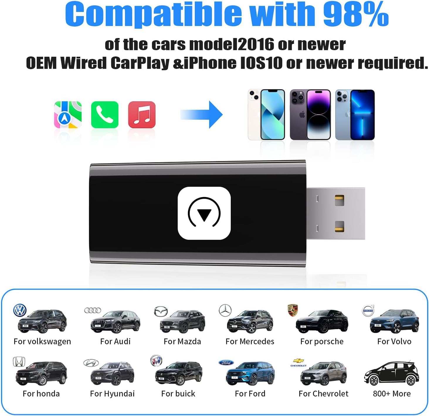 2025 Mini Stable Wireless CarPlay Adapter for Apple - Fastest Wireless CarPlay Dongle, Convert Wired to Wireless for iOS Cars | Perfect for Commuting, Road Trips & Hands-Free Driving