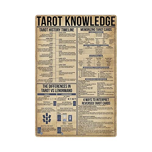 Tarot Knowledge