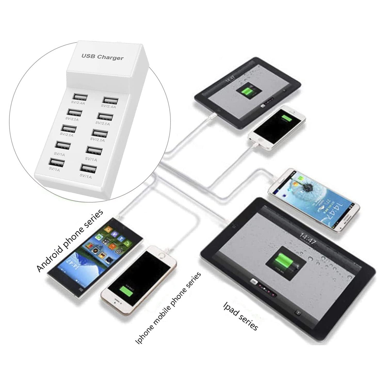 10-Port USB Charging Station 40W Desktop USB Hub - Fast Multi-Port Charger for iPhone, Samsung, Google Pixel, Huawei, LG, Tablets & More | Perfect for Home, Office, Travel & Family Use