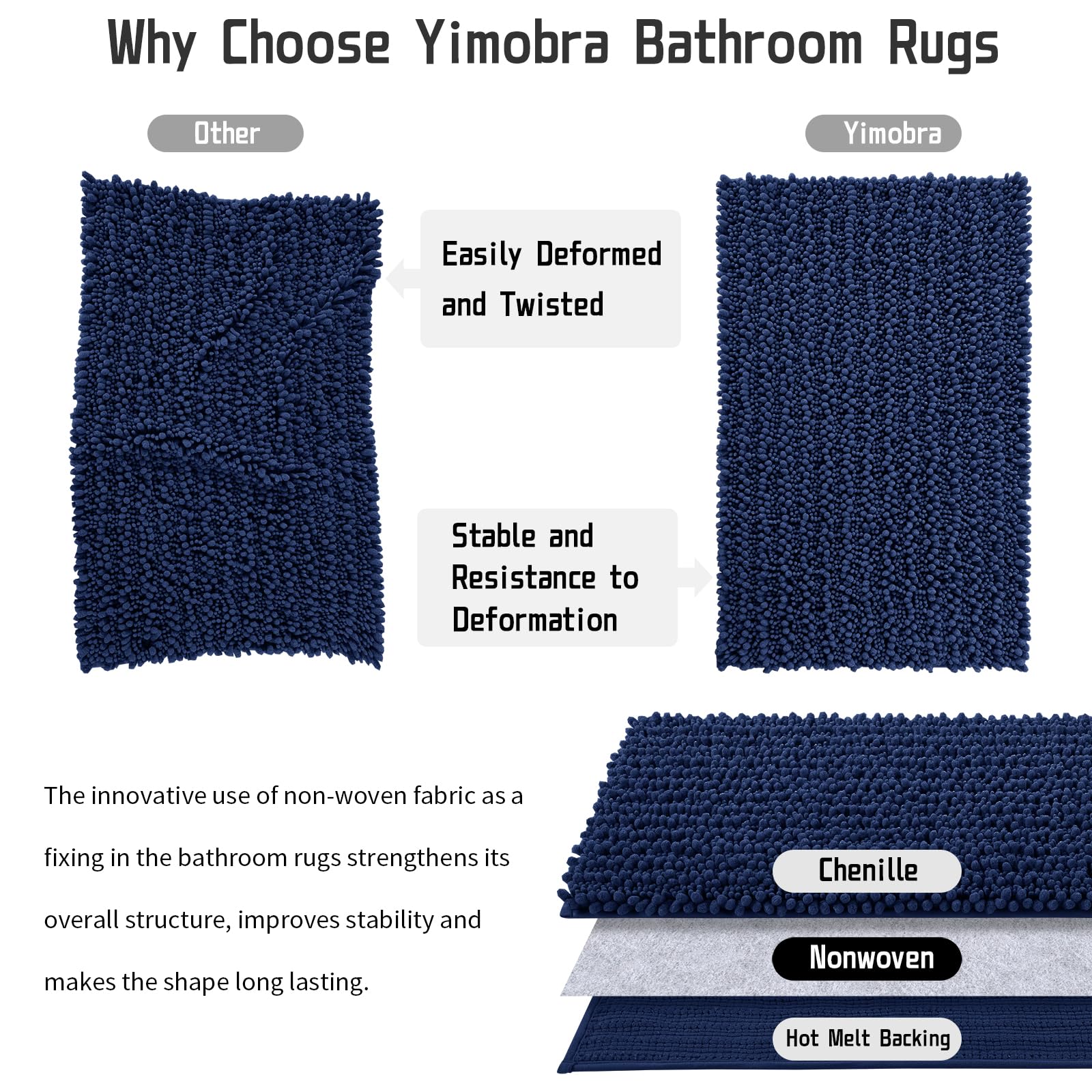 Yimobra Non-Slip Bathroom Rug Mat 44x24 Inches - Super Absorbent Quick Dry Bath Mat for Bathroom & Bedroom Floor, Machine Washable Soft Thick Modern Home Decor in Navy Blue - Perfect for Bathrooms, Showers, and Spa Areas