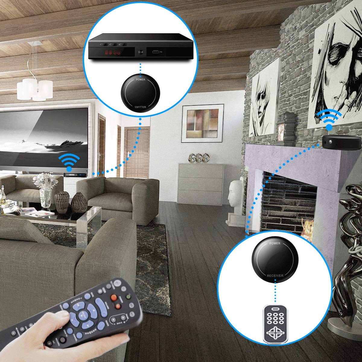 Infrared Wireless IR Repeater Kit - Long Range 500ft Remote Control Extender with IR Emitter & Receiver | Perfect for Home Theater, AV Equipment & Hidden Electronics Setup