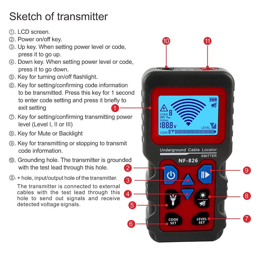 NOYAFA NF-826 Underground Cable Tester - Wire Locator & Pipeline Detector for Wall & Short Circuit Testing