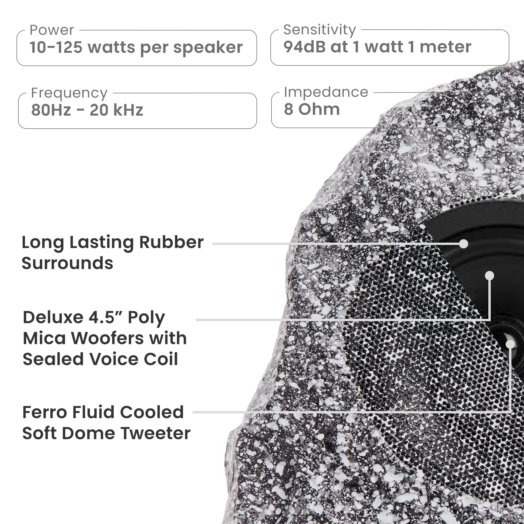 Theater Solutions 4R4G 4-Piece Wired Outdoor Waterproof Granite Rock Speakers - Weatherproof Patio, Garden & Poolside Audio System for Backyard, Deck & Landscape Entertainment