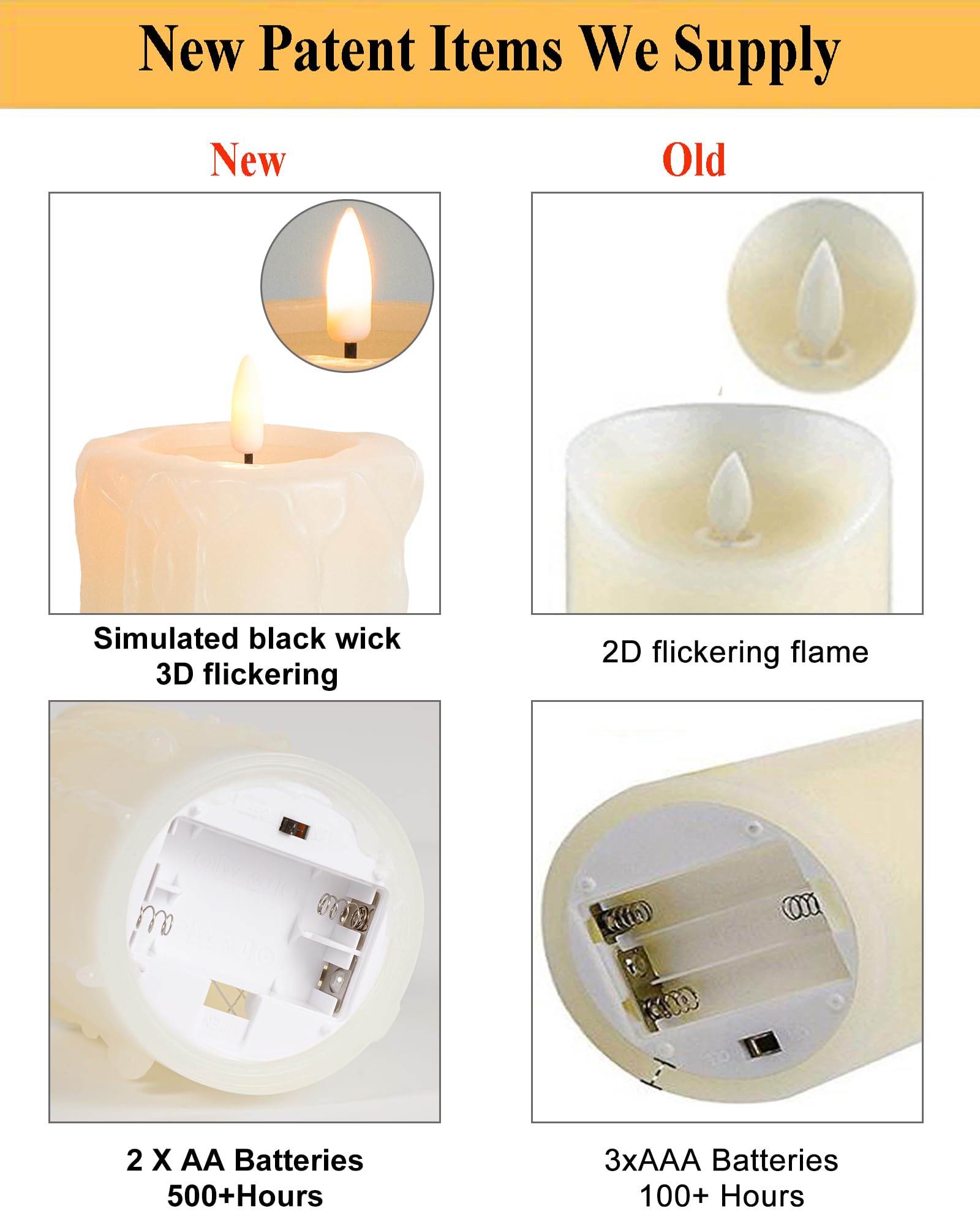 Flameless LED Candles with Remote Control - Battery Operated Flickering Flame Candles Set - Realistic Dripping Wax Electric Candles for Home Decor, Christmas, Holiday Party & Wedding Centerpieces - Perfect for Romantic Dinners, Spa Relaxation & Cozy Ambiance
