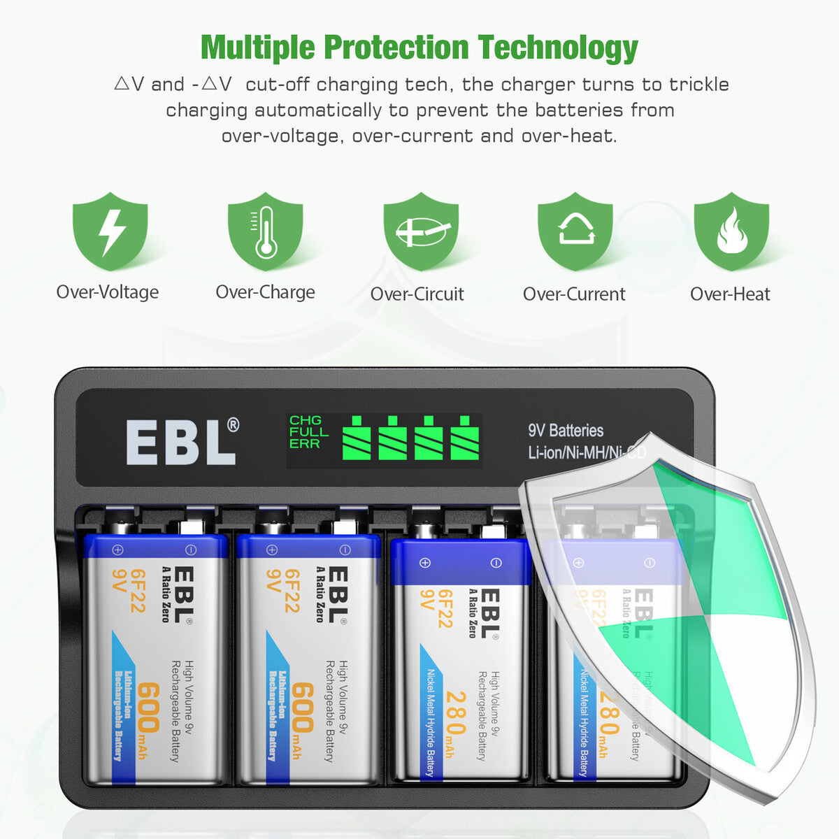 EBL 4 Bay 9V Battery Charger for Rechargeable Li-ion Ni-MH Ni-CD Batteries - Fast Charging for Smoke Detectors, Guitar Pedals & Wireless Microphones