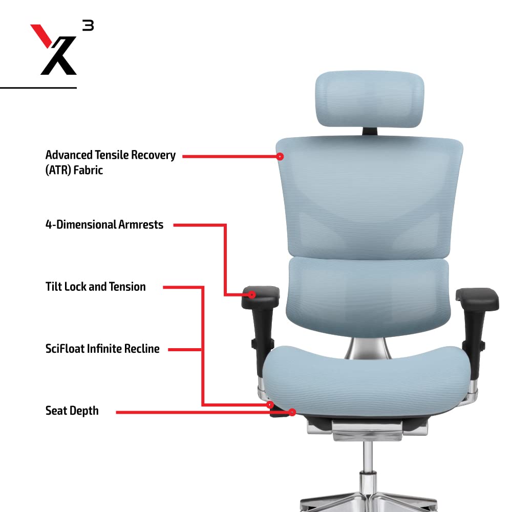 X-Chair X3 Executive Office Chair with Headrest - Premium Glacier A.T. R. Fabric, Dynamic Lumbar Support & Floating Recline Technology - Highly Adjustable Ergonomic Desk Chair for Home Office, Gaming & Professional Workspaces