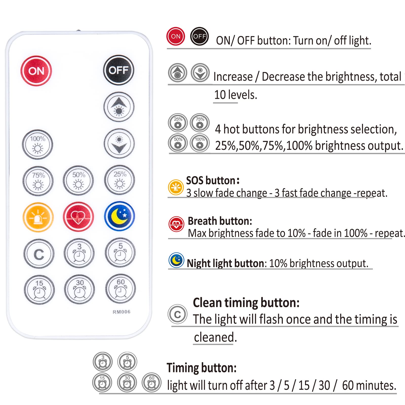 Kintion 13ft Dimmable LED Vanity Mirror Lights with RF Remote - Hollywood Style Waterproof Makeup Lighting for Bathroom, Full Body Mirror & Vanity (Mirror Not Included) - Perfect for Home Makeup Studio, Dressing Room & Salon Lighting