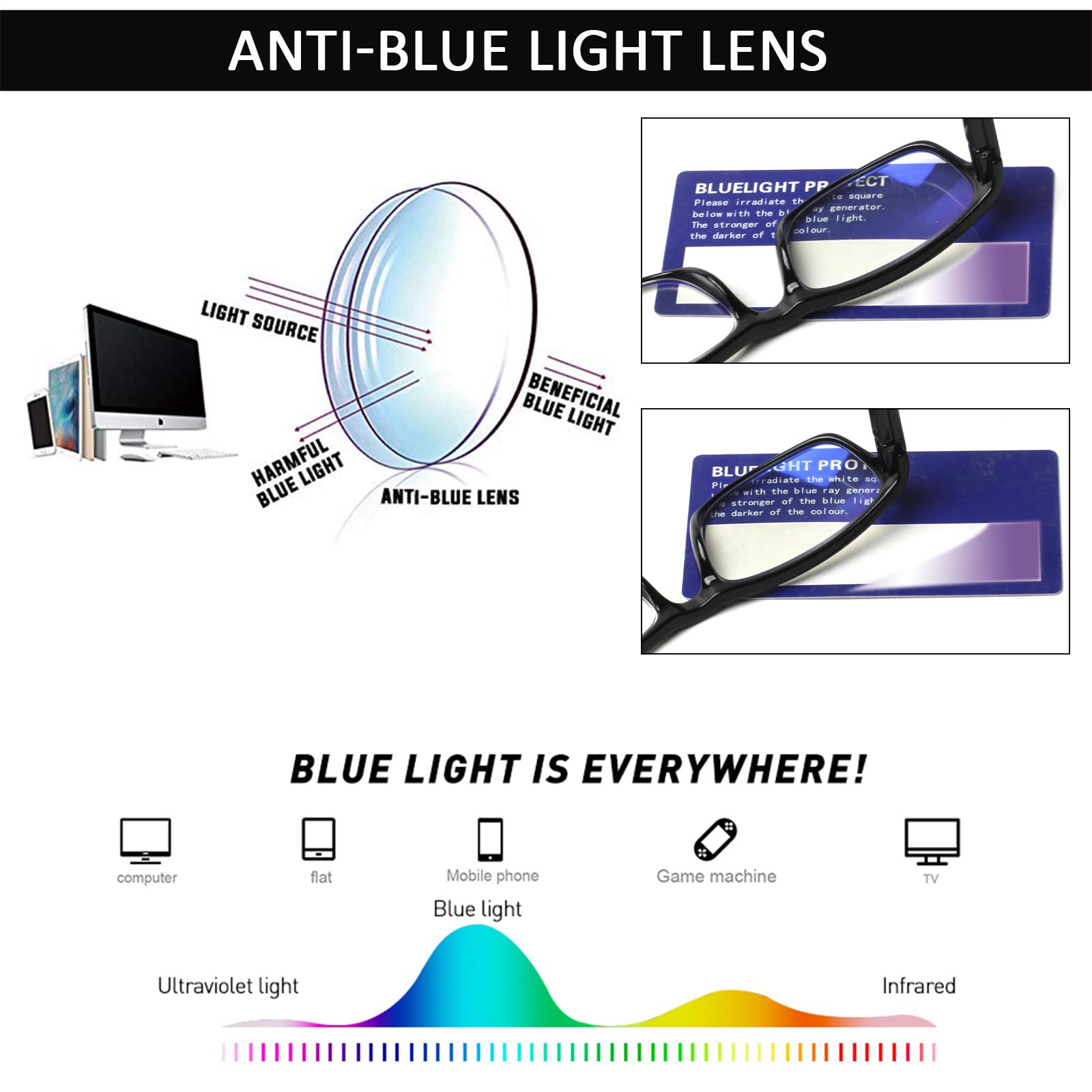 NORPERWIS 6 Pack Blue Light Blocking Reading Glasses for Women & Men - Lightweight Spring Hinge Readers for Computer, Office, and Home Use
