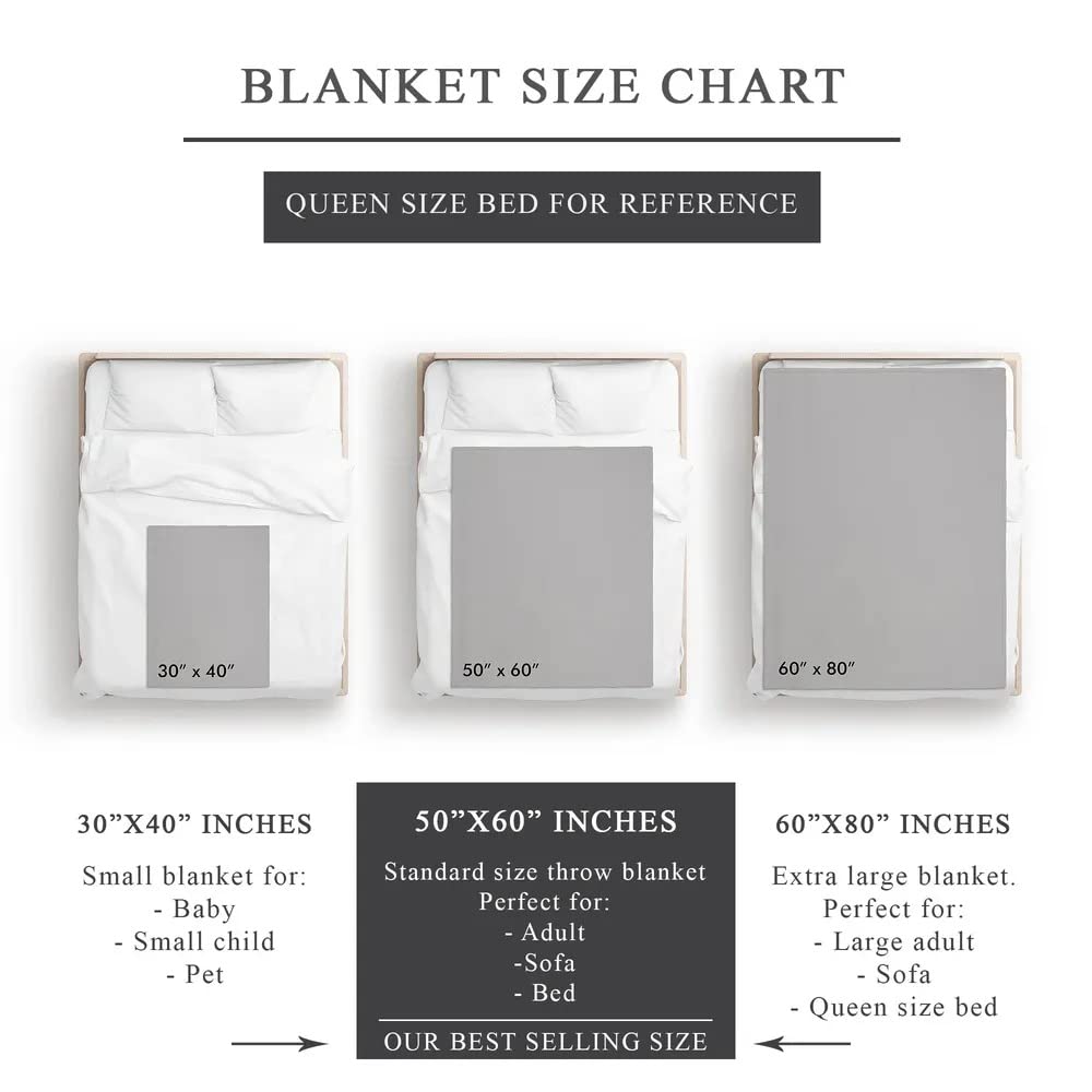 **Custom Photo Fleece Blanket - Personalized 