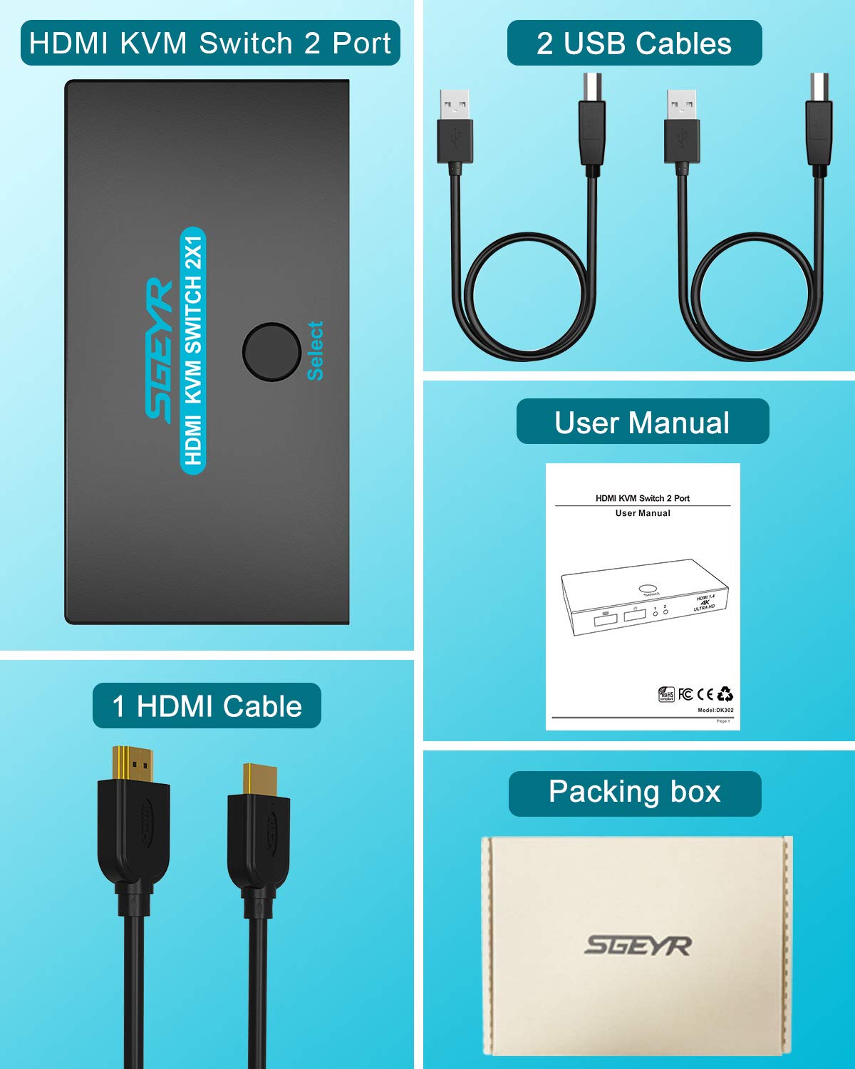 Best KVM Switch HDMI 2 Port - SGEYR USB KVM Switch for 2 Computers Sharing Monitor, Mouse & Keyboard, 4K@30Hz Support - Includes 1 HDMI & 2 USB Cables - Perfect for Home Office, Gaming & Multi-PC Workstations