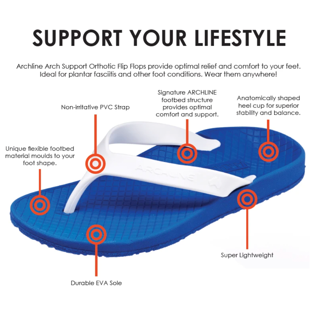 **Archline Comfortable Thongs & Flip Flops for Women & Men - Soft & Lightweight Sandals for Beach, Pool, and Casual Wear - Black**