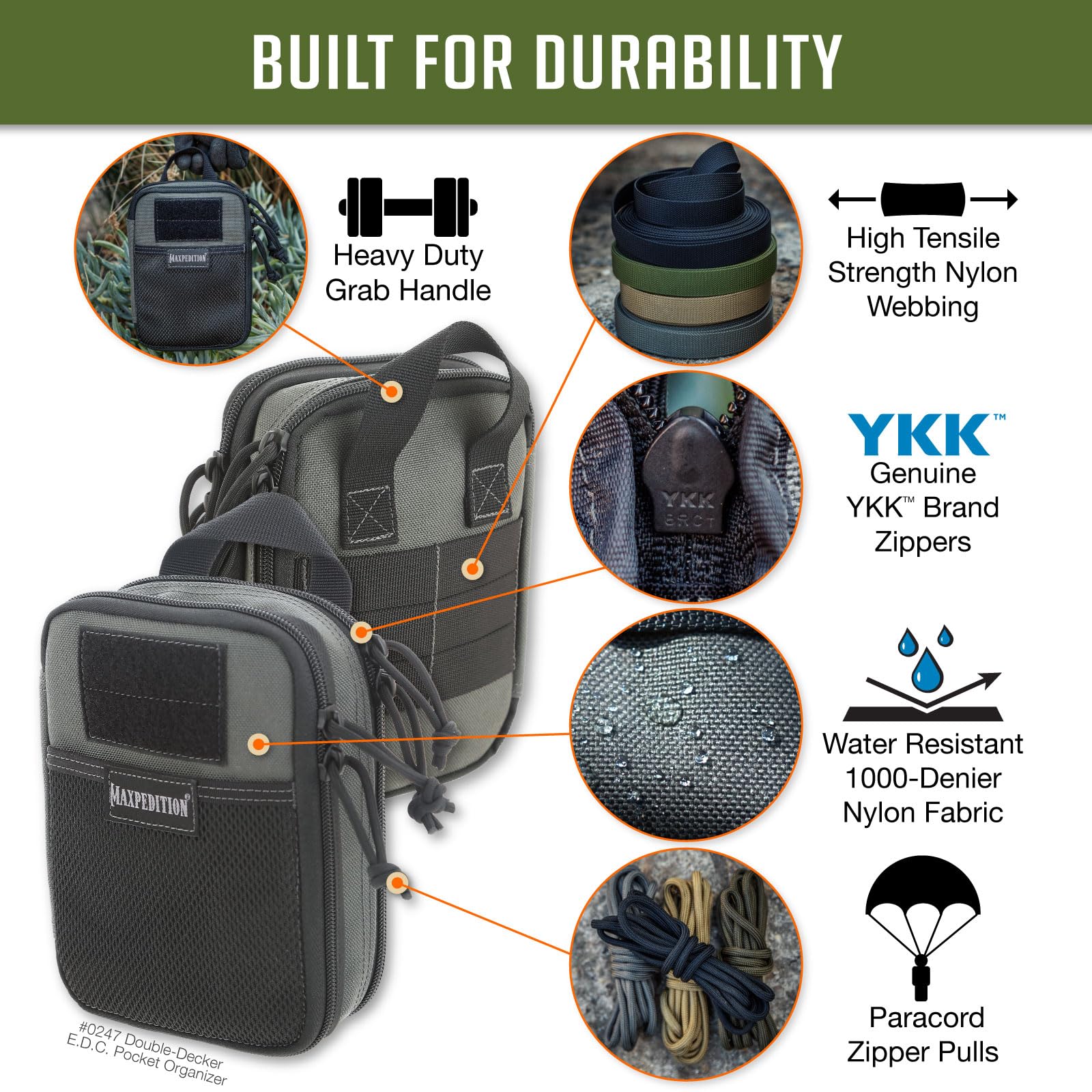 MAXPEDITION Double-Decker EDC Pocket Organizer (5” x 2.5” x 7”) - Tactical MOLLE Pouch for Everyday Carry, Compact Tool Organizer for Camping, Hiking & Outdoor Adventures