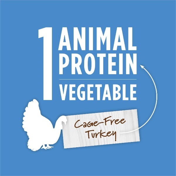 Instinct Limited Ingredient Diet Grain-Free Real Turkey Recipe Canned Cat Food - High Protein, Natural Ingredients for Sensitive Stomach & Allergies - Perfect for Indoor & Outdoor Cats