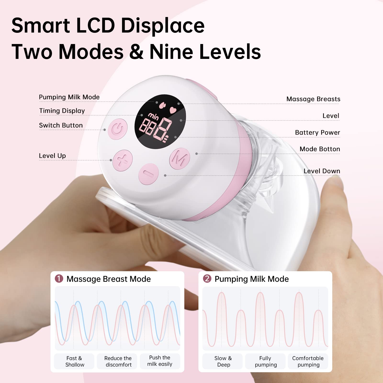 TSRETE Hands-Free Electric Breast Pump - 24mm Flange, 2 Modes & 9 Suction Levels with LCD Display, Rechargeable Double Wearable Pump for Nursing Moms (Pink) | Perfect for Work, Travel & On-the-Go Pumping