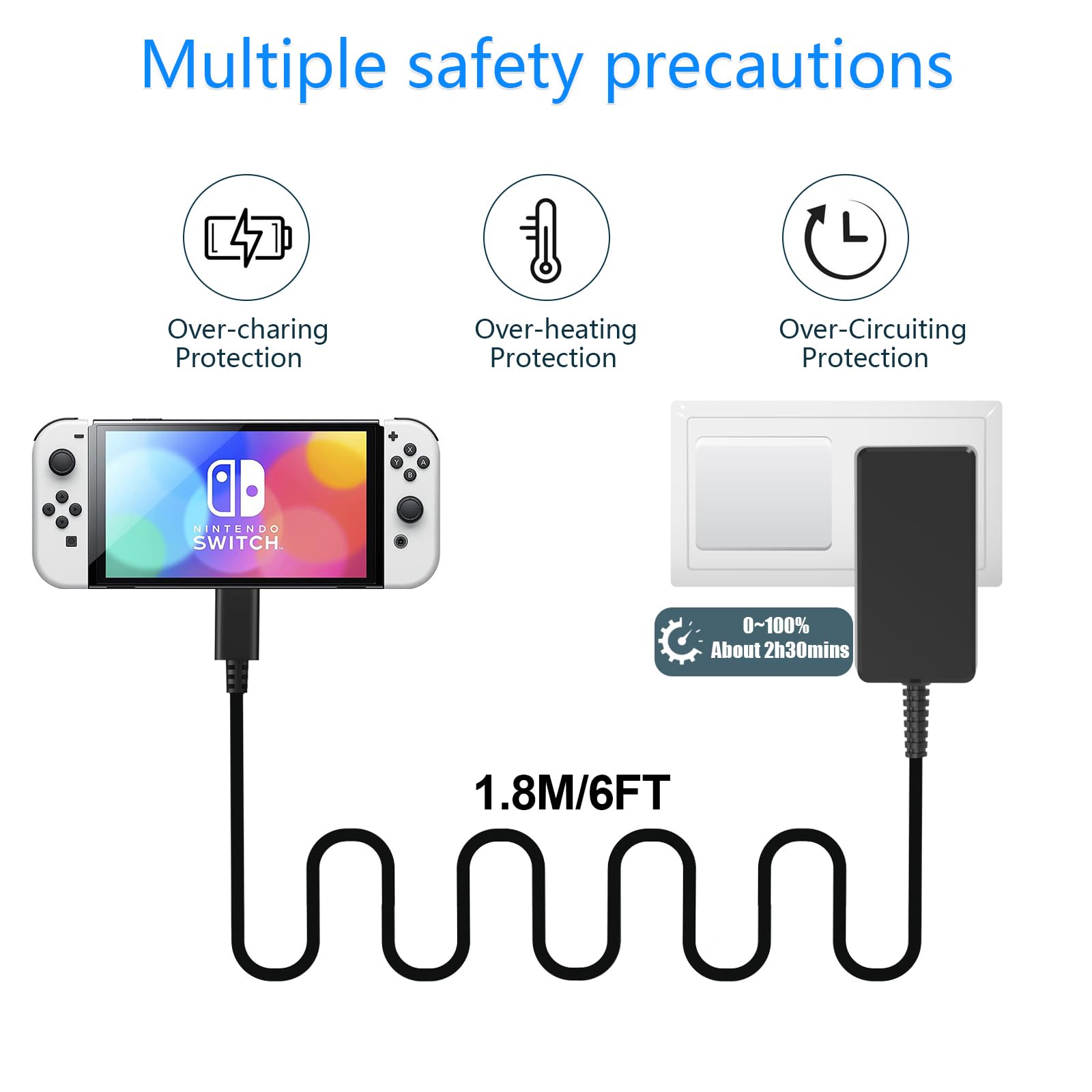 45W GaN USB C Charger for Nintendo Switch/Lite/OLED/Dock - Fast Charging Adapter with 6FT Cable | Supports TV Mode & Portable Gaming | Perfect for Home, Travel & On-the-Go Play