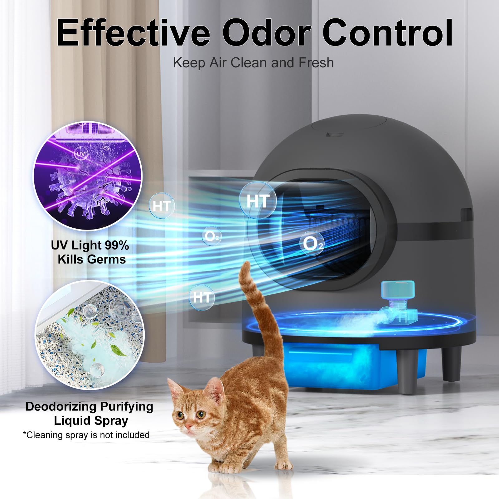 Self Cleaning Cat Litter Box - Extra Large Automatic Litter Box for Multiple Cats with Odor Control, Anti-Pinch Safety Protection - Includes Mat & Waste Bags - Perfect for Busy Pet Owners & Multi-Cat Households