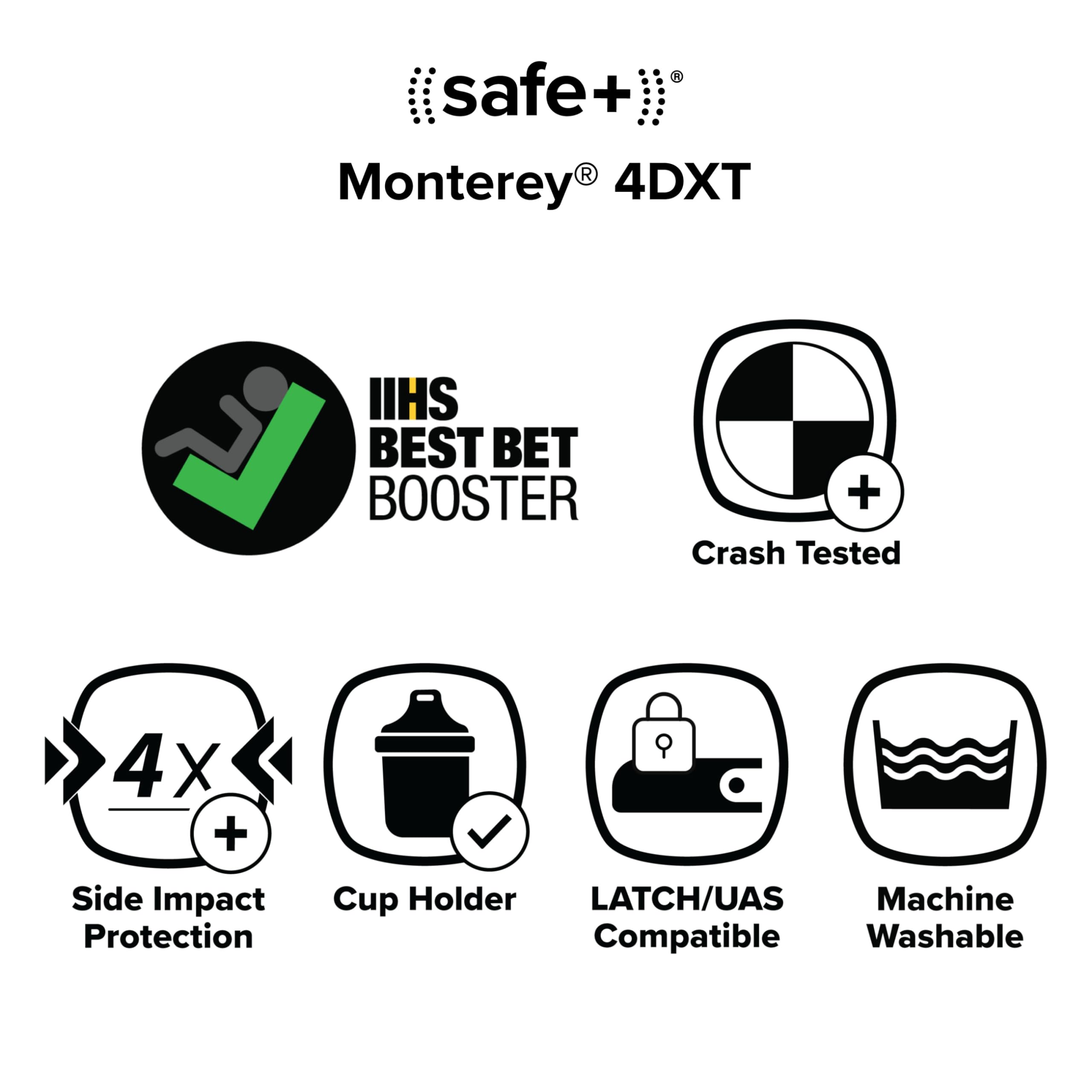 Diono Monterey 4DXT Latch 2-in-1 High Back Booster Car Seat - Expandable Height & Width, Advanced Side Impact Protection, 8 Years of Use, Plum - Perfect for School Drop-offs & Family Road Trips