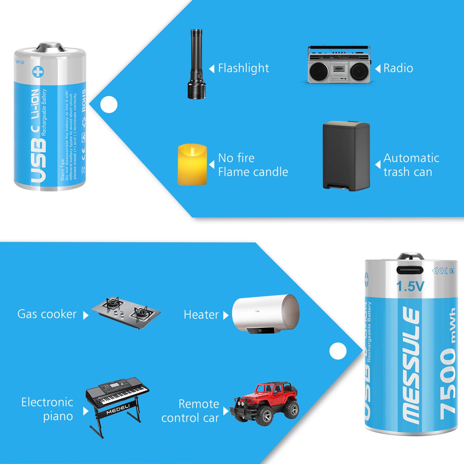 Premium Rechargeable AA AAA C D Batteries Combo Pack - 8 AA + 4 AAA + 2 C + 2 D Batteries with 4-in-1 Charging Cables | Long-Lasting Power for Cameras, Flashlights, Toys & Electronics | Eco-Friendly Lithium Batteries for Home & Office Use