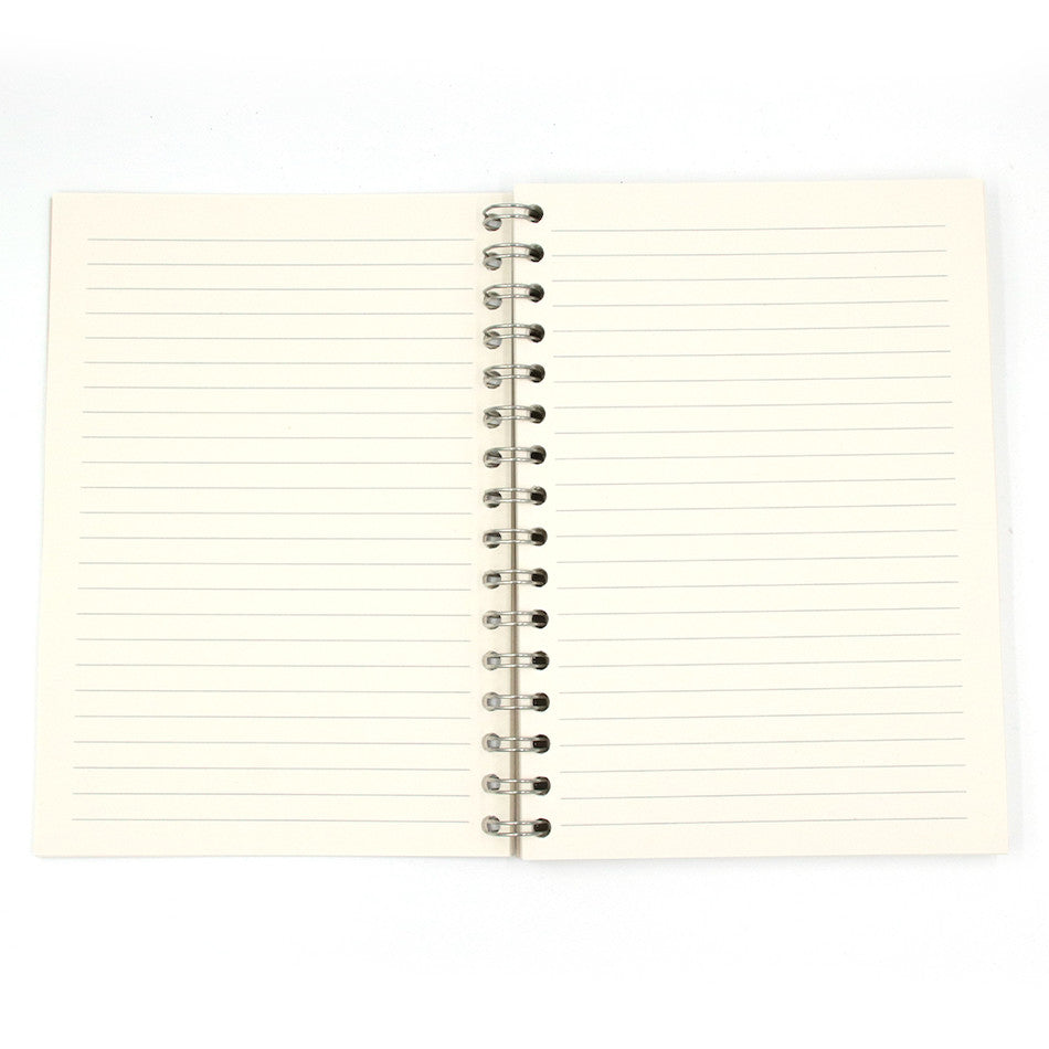 Premium Coffeenotes Grande Wirebound Notebook - Grape Color, 8.5