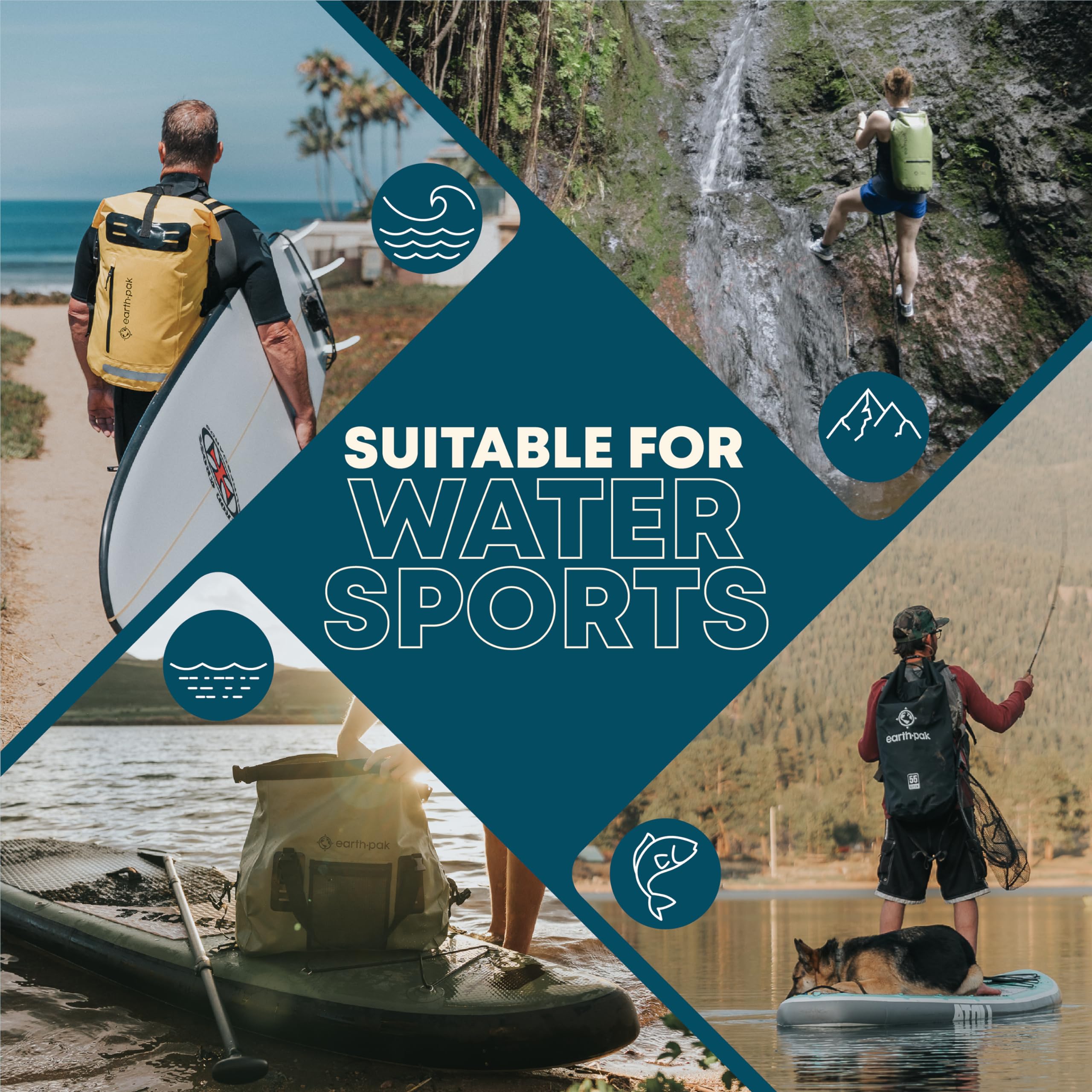 **Earth Pak Waterproof Dry Bag Backpack with Zippered Pocket - Keep Gear Dry for Kayaking, Boating & Swimming - Includes Waterproof Phone Case for Outdoor Adventures**