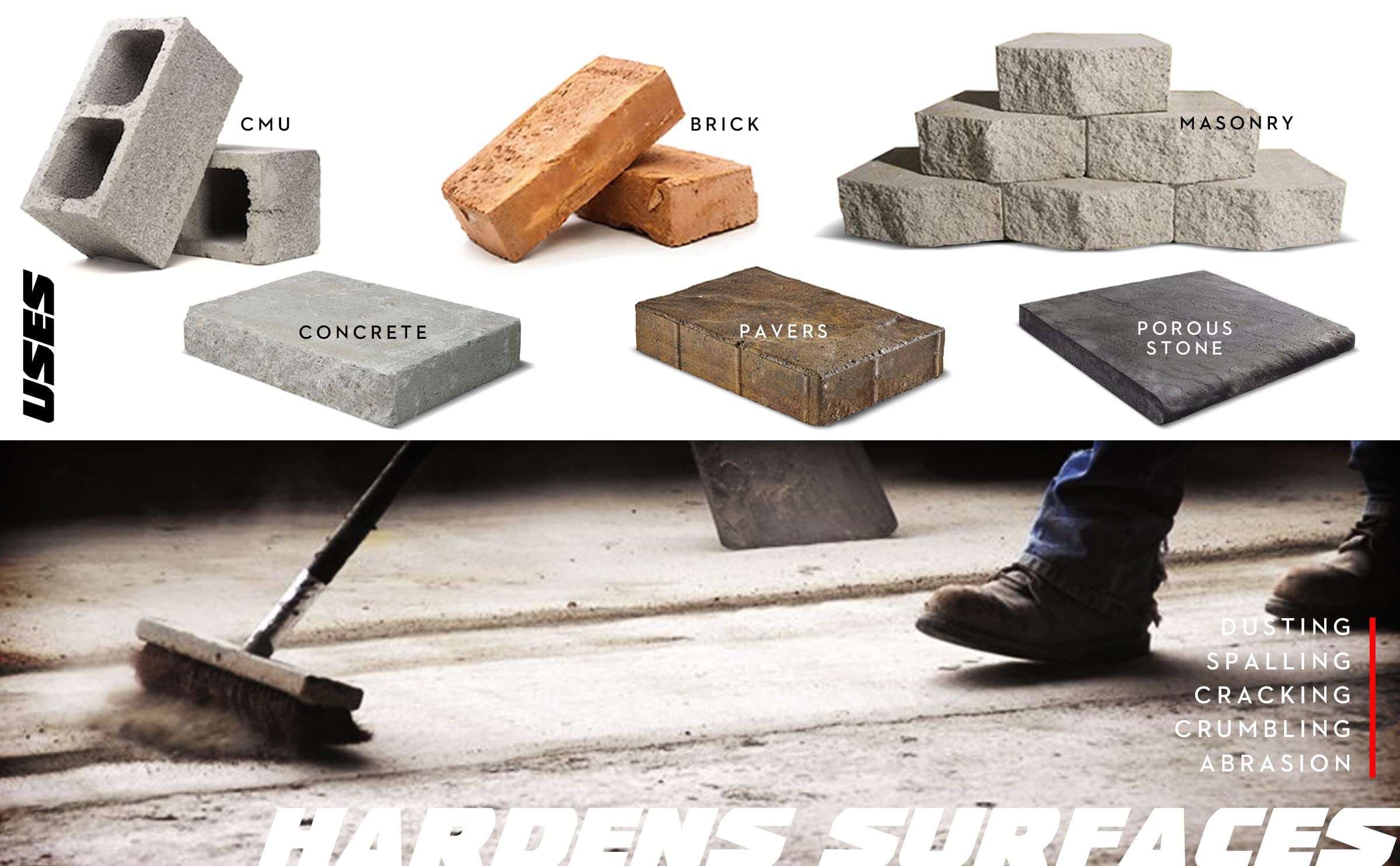 LastiSeal Brick & Concrete Sealer - 5 Gallon Waterproofing Sealant for Brick, Concrete, Pavers & Porous Stone - Flat/Natural Finish - Enhances Durability & Weather Resistance - Ideal for Driveways, Patios & Masonry Projects