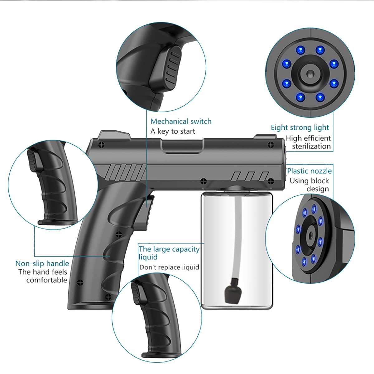 Nano Spray Gun - Handheld Household Nano Atomizer with Blue Light & Wireless Charging | Perfect for Home Cleaning, Plant Watering & Disinfection