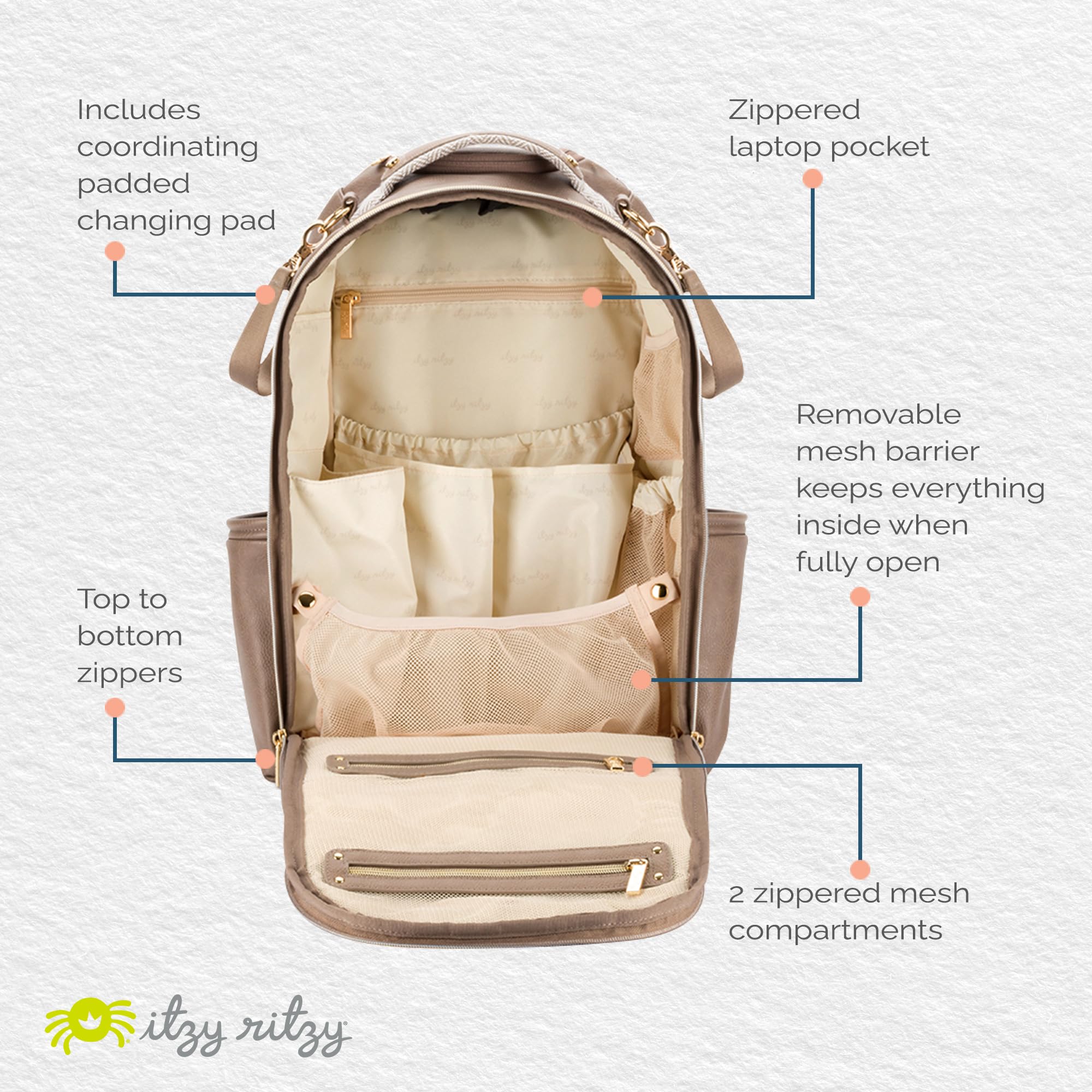 Itzy Ritzy Diaper Bag Backpack - Large Capacity Baby Backpack with 19 Pockets, Changing Pad & Stroller Clips | Comfortable Shoulder Straps | Vanilla Latte | Perfect for Moms, Travel & Daily Use with Baby Essentials