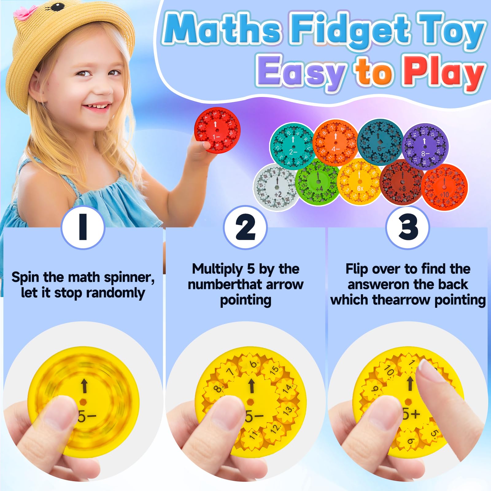 Vibbang Math Fact Fidget Spinners - Educational Anxiety Relief Toys for Kids | Interactive Learning Tools for Addition & Subtraction Practice | Classroom, Homeschool & Stress Relief Use