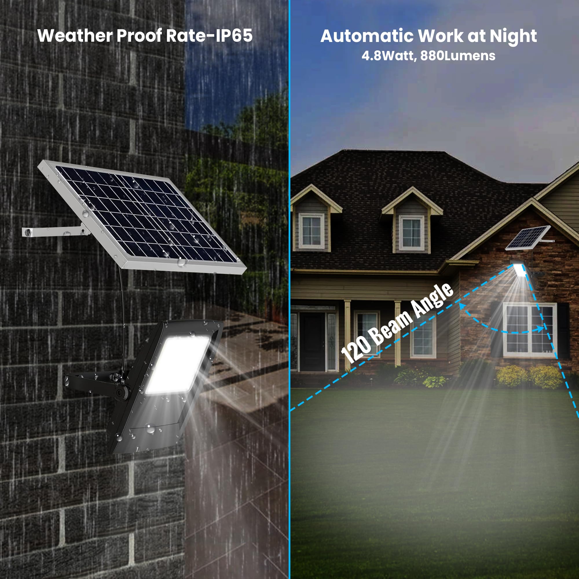 LEDMyplace 4.8W Solar Motion Sensor Flood Lights - 880 Lumens, 6000K Daylight White, Auto On/Off, Waterproof Outdoor Security Lights with Remote Control - Perfect for Patio, Yard, Garden, Driveway & Street Lighting