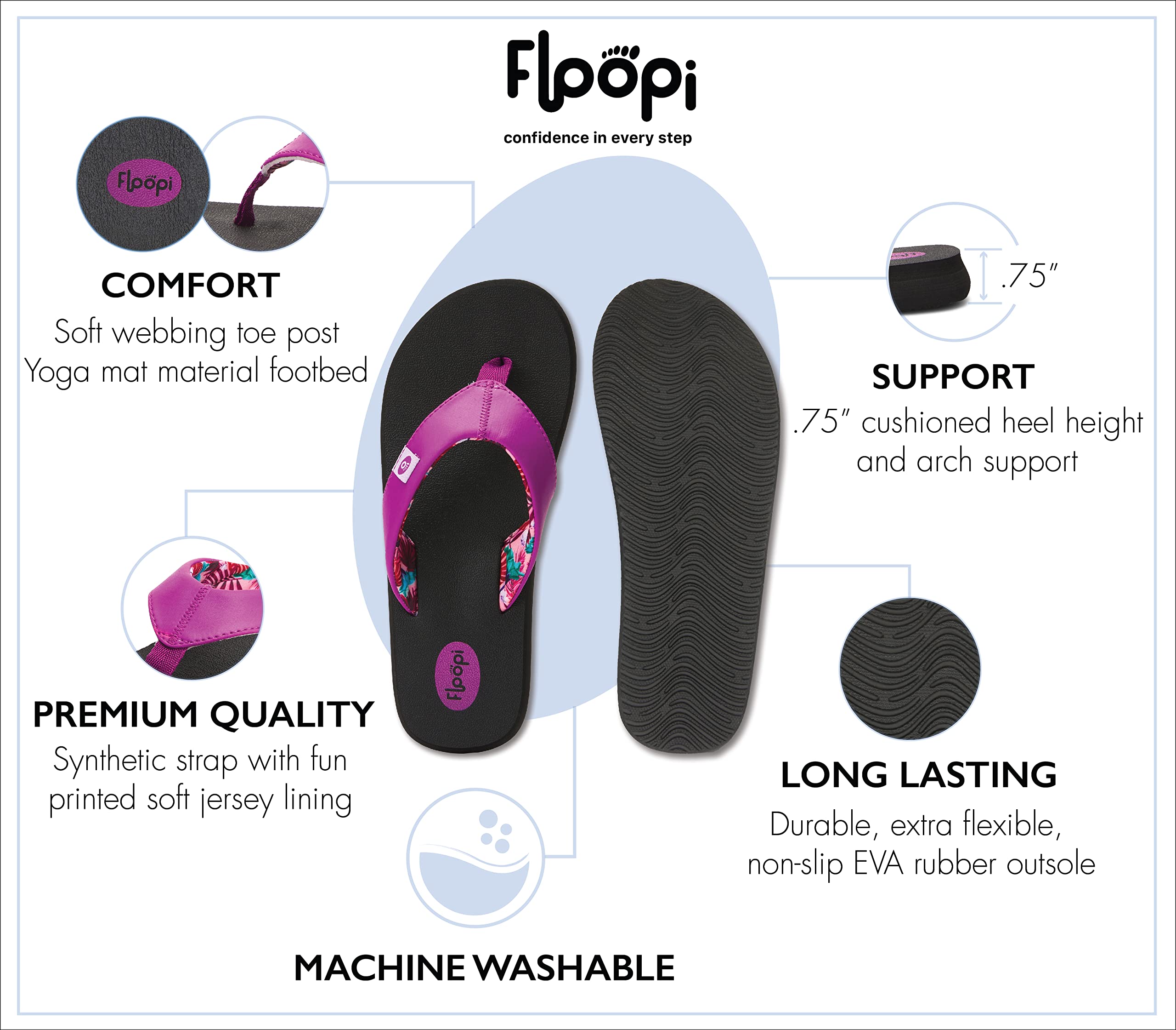 Floopi Women's Flip Flops - Comfortable Yoga Mat Thong Sandals with Anti-Skid Soles for Beach, Pool & Indoor Use | Ladies Summer Casual Footwear