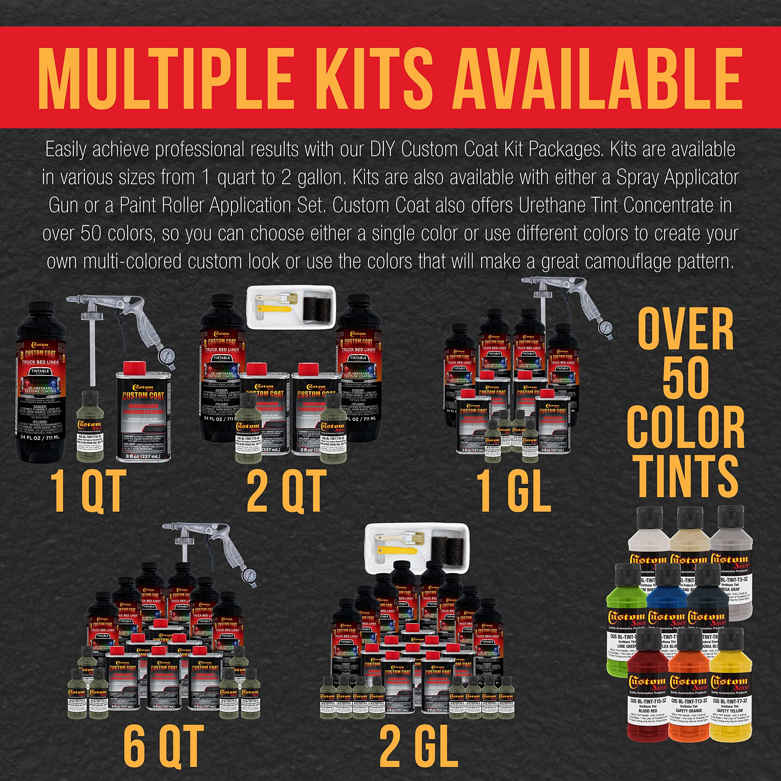 Federal Standard Color #34094 Olive Drab T70 Urethane Truck Bed Liner Kit - 2 Quart Roll-On, Brush-On or Spray-On Protective Coating with Roller Applicator | Durable Textured Finish for Pickup Trucks, Trailers & Off-Road Vehicles