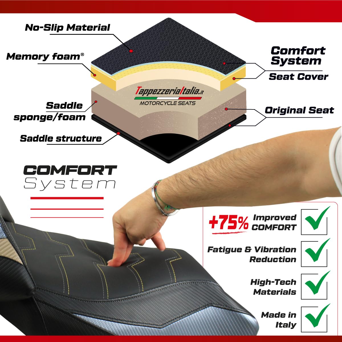 Premium BMW S1000 XR Motorcycle Seat Cover - HP Comfort System & Ardea Mod for Enhanced Riding Comfort | Ideal for Long-Distance Tours & Daily Commutes