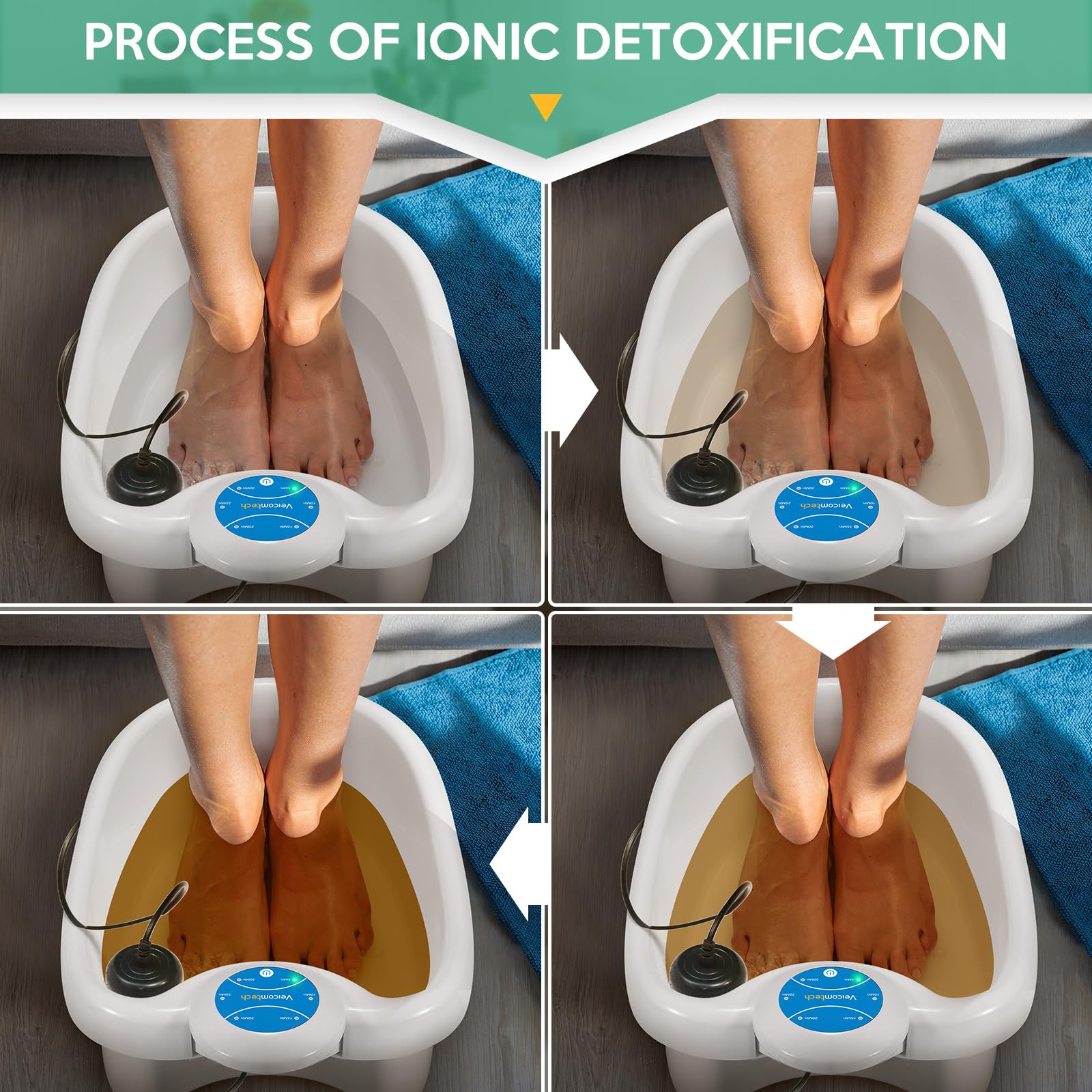 Ionic Foot Detox Machine - Home & Professional Foot Spa System with 2 Arrays & 100 Liners for Detoxification, Relaxation | Perfect for Home Use, Salons & Spa Clubs