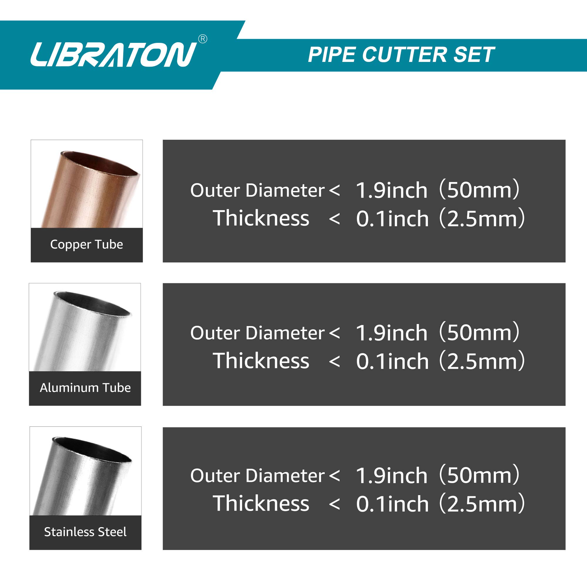 Libraton Heavy Duty Copper Pipe Cutter with Deburring Tool - Precision Tubing Cutter for Copper, Aluminum & Thin Stainless Steel Pipes - Perfect for Plumbing, HVAC & DIY Home Repairs